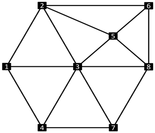 Symmetry 12 01196 i002