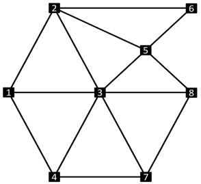 Symmetry 12 01196 i003
