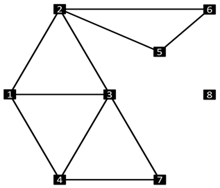 Symmetry 12 01196 i005