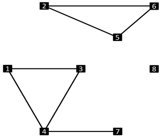 Symmetry 12 01196 i006