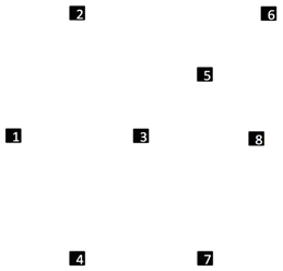 Symmetry 12 01196 i008