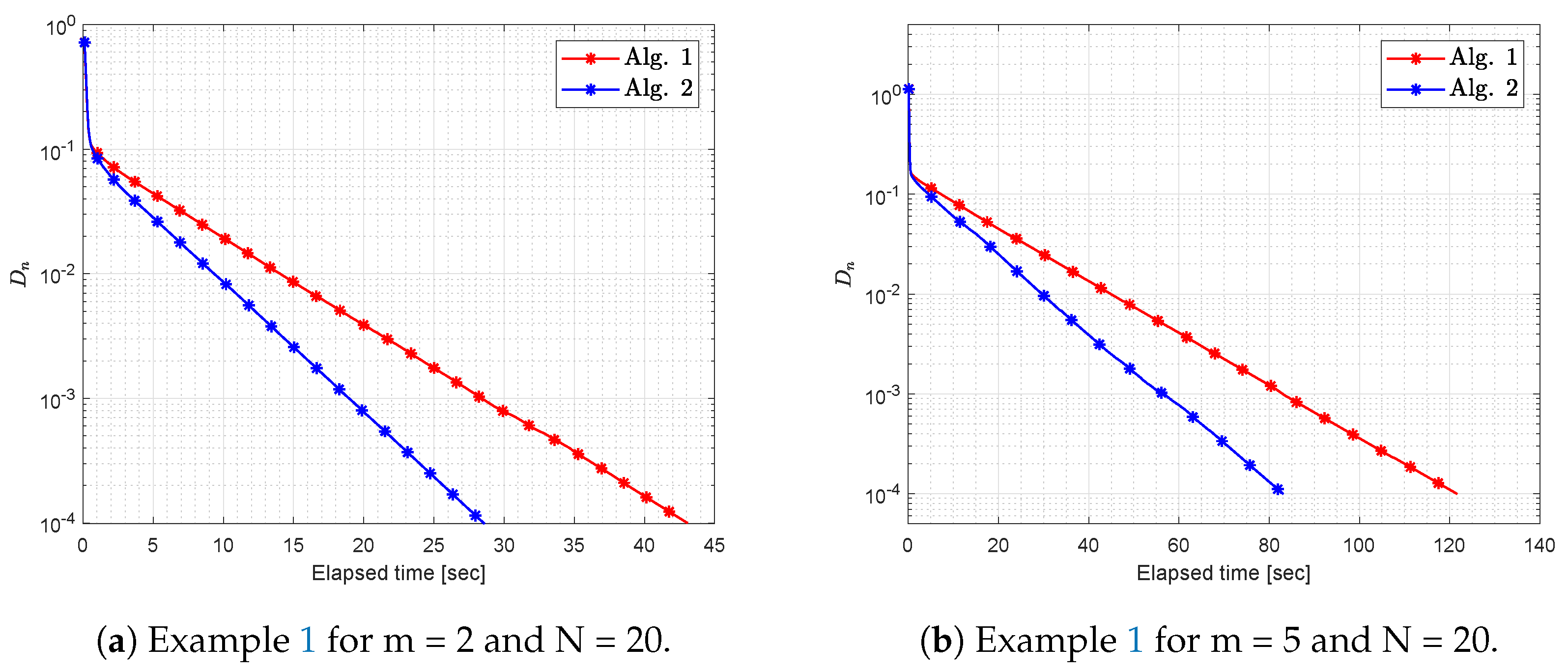 Symmetry 12 01198 g001 Symmetry 12 01198 g001