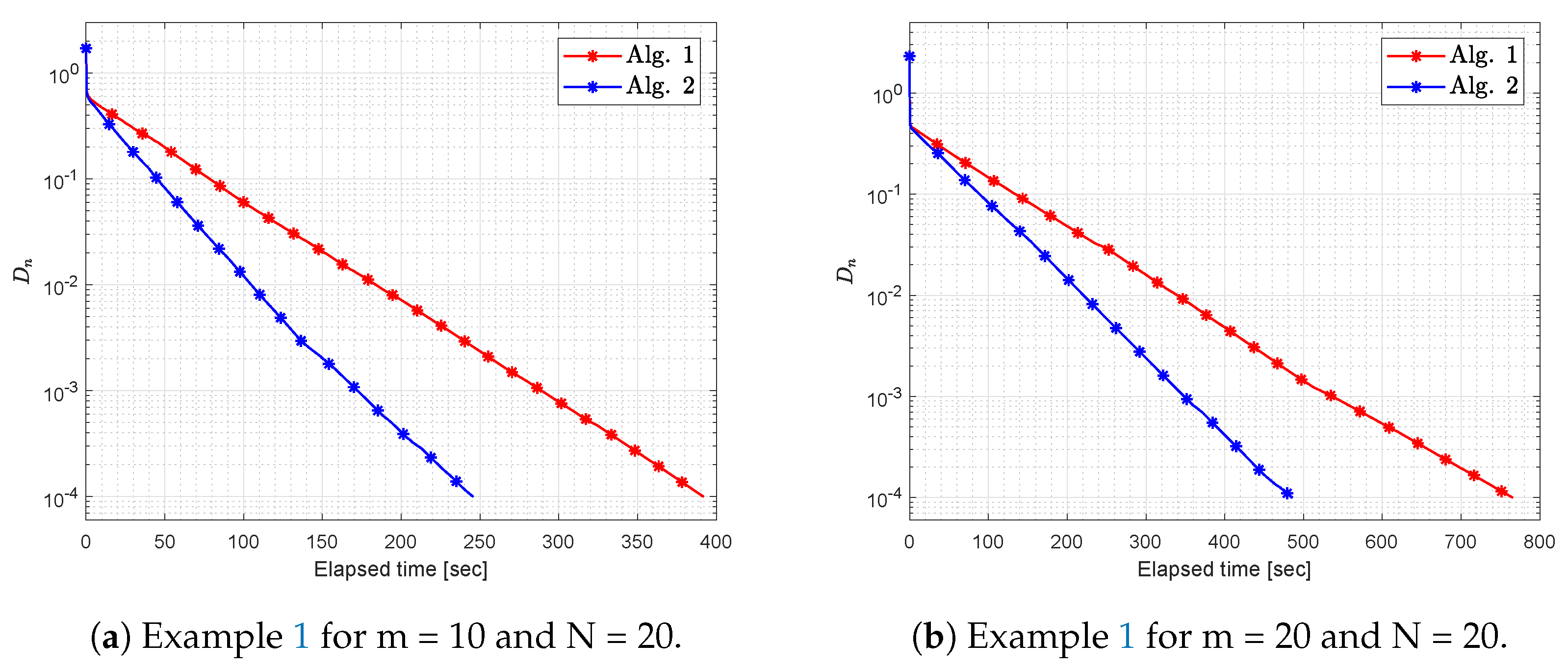 Symmetry 12 01198 g002 Symmetry 12 01198 g002