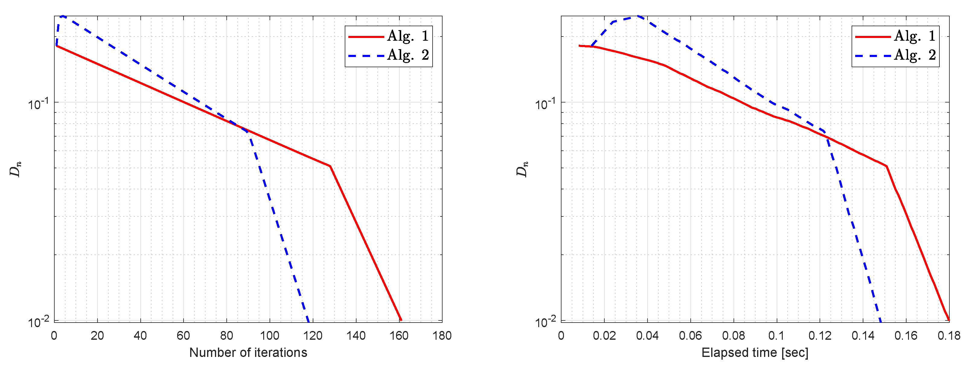 Symmetry 12 01198 g004 Symmetry 12 01198 g004