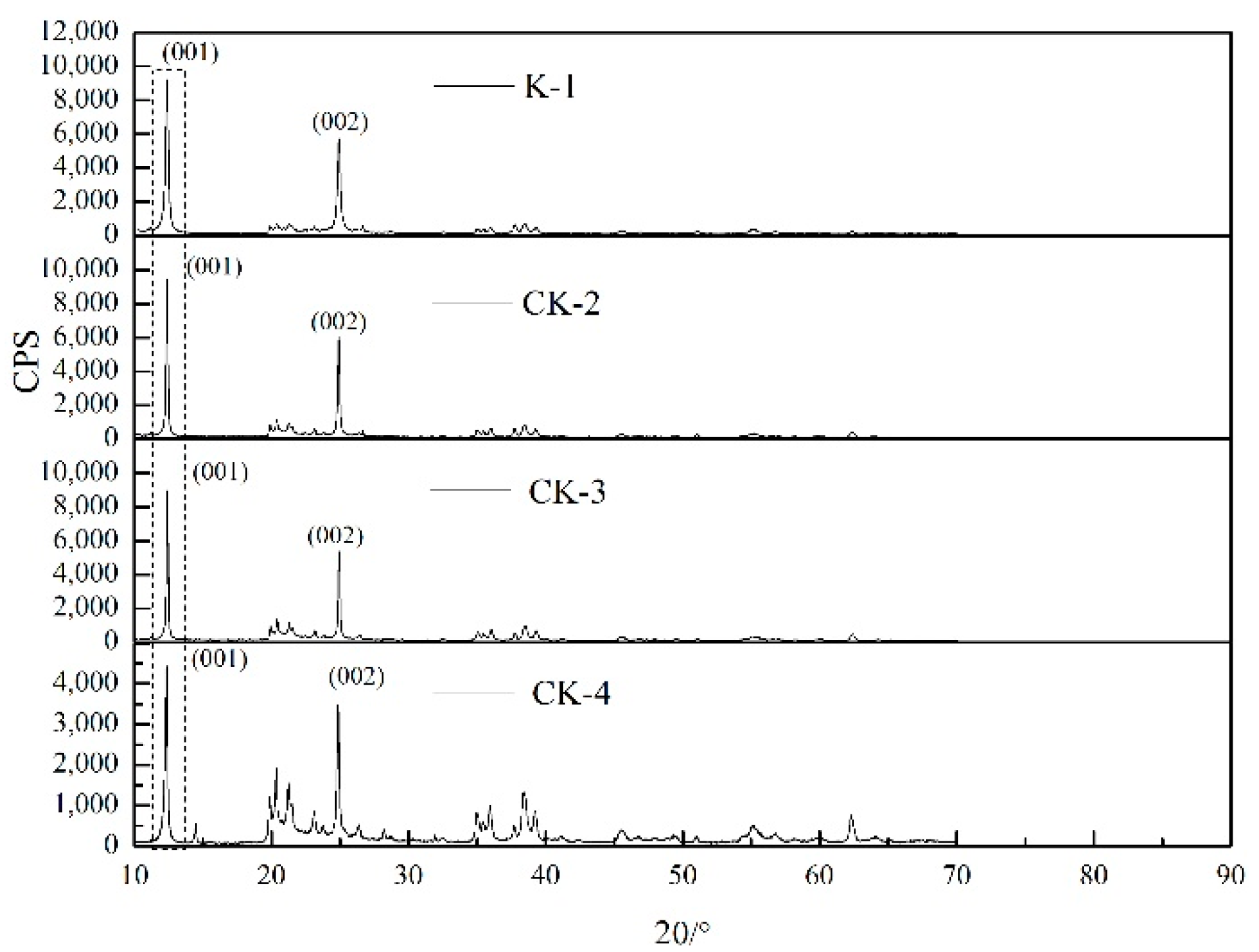 Symmetry 12 01199 g001