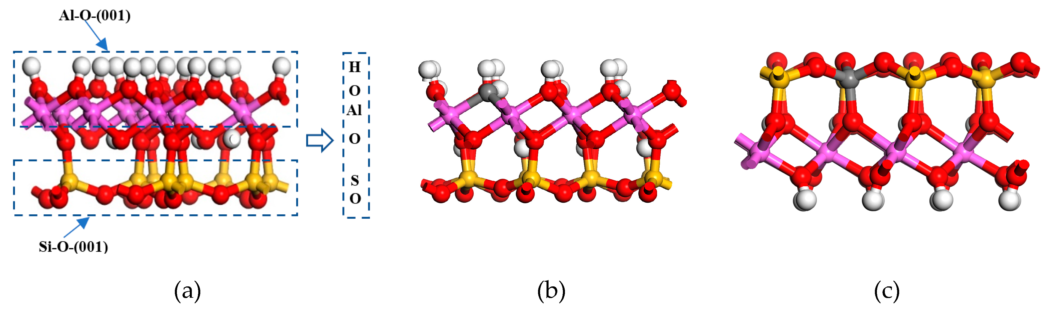Symmetry 12 01199 g002