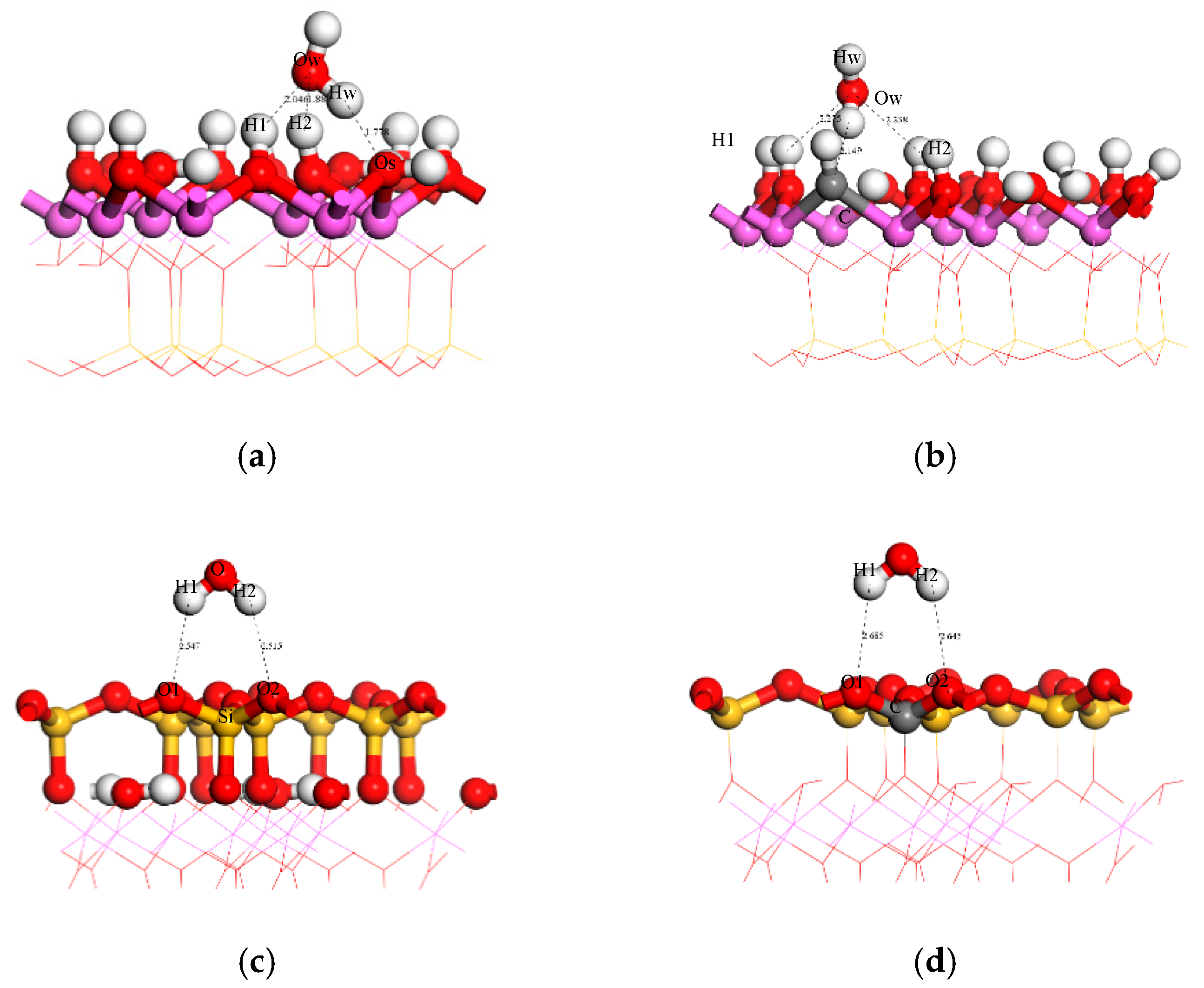 Symmetry 12 01199 g003