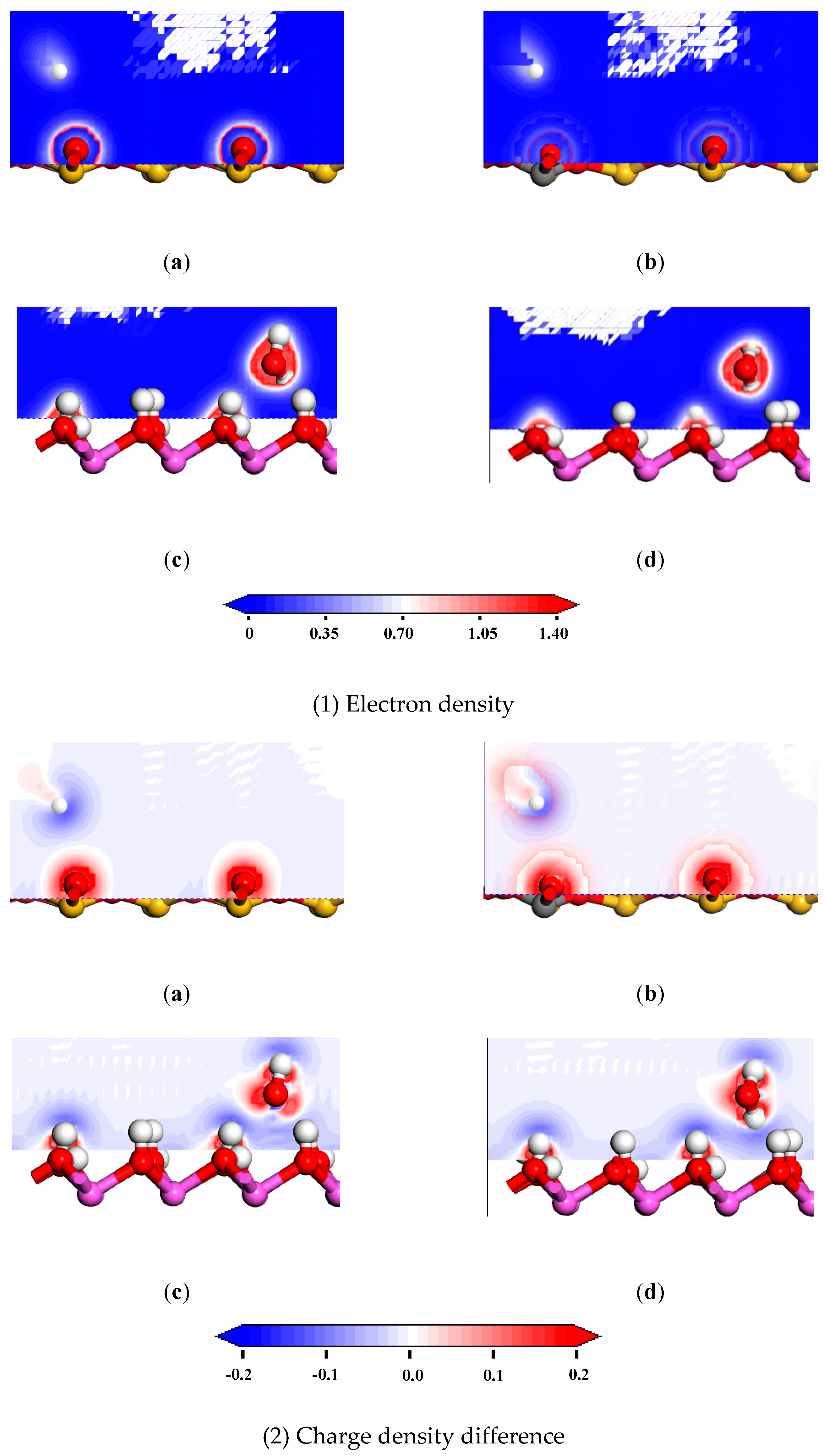 Symmetry 12 01199 g004