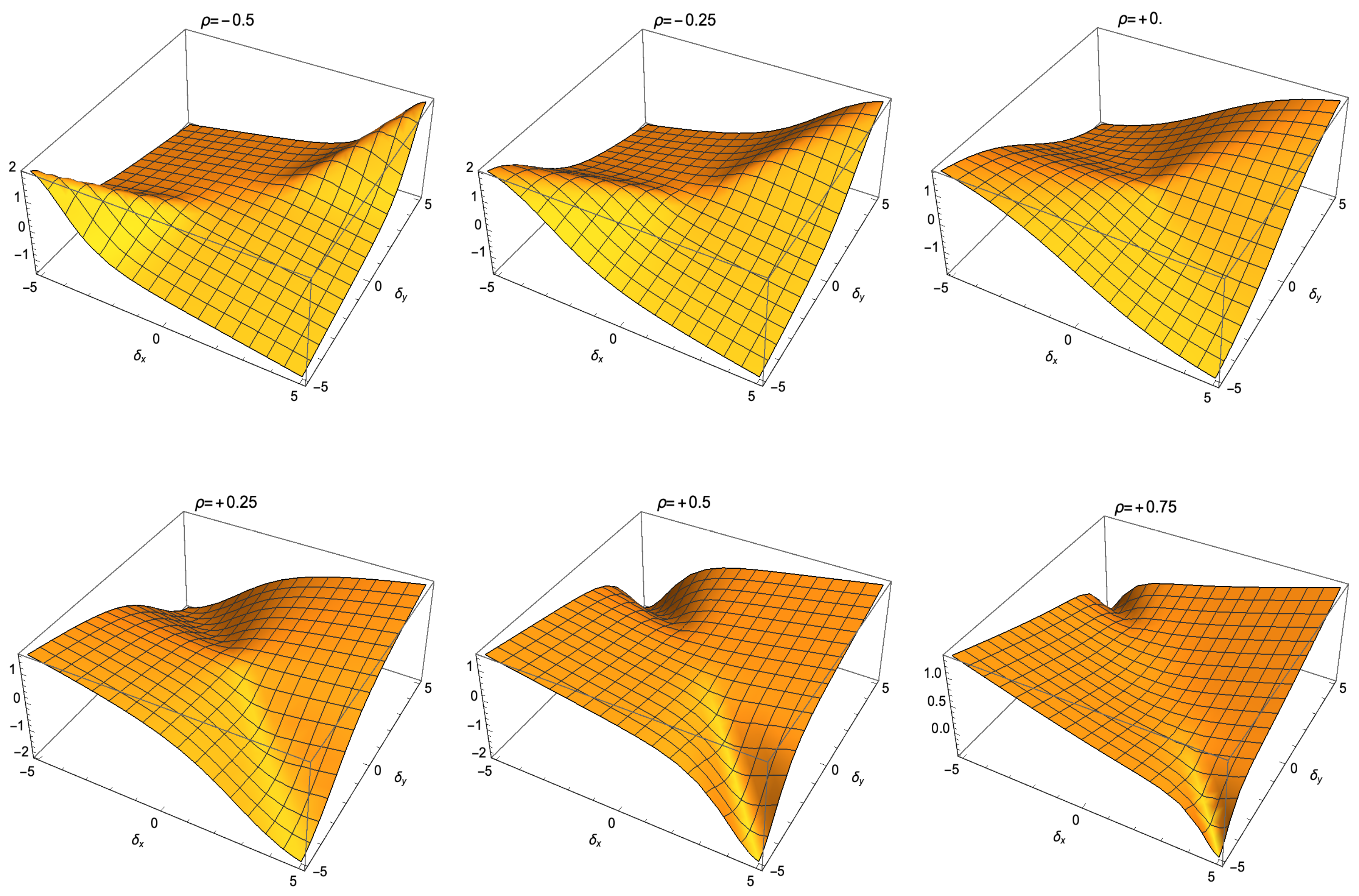 Symmetry 12 01201 g001 Symmetry 12 01201 g001