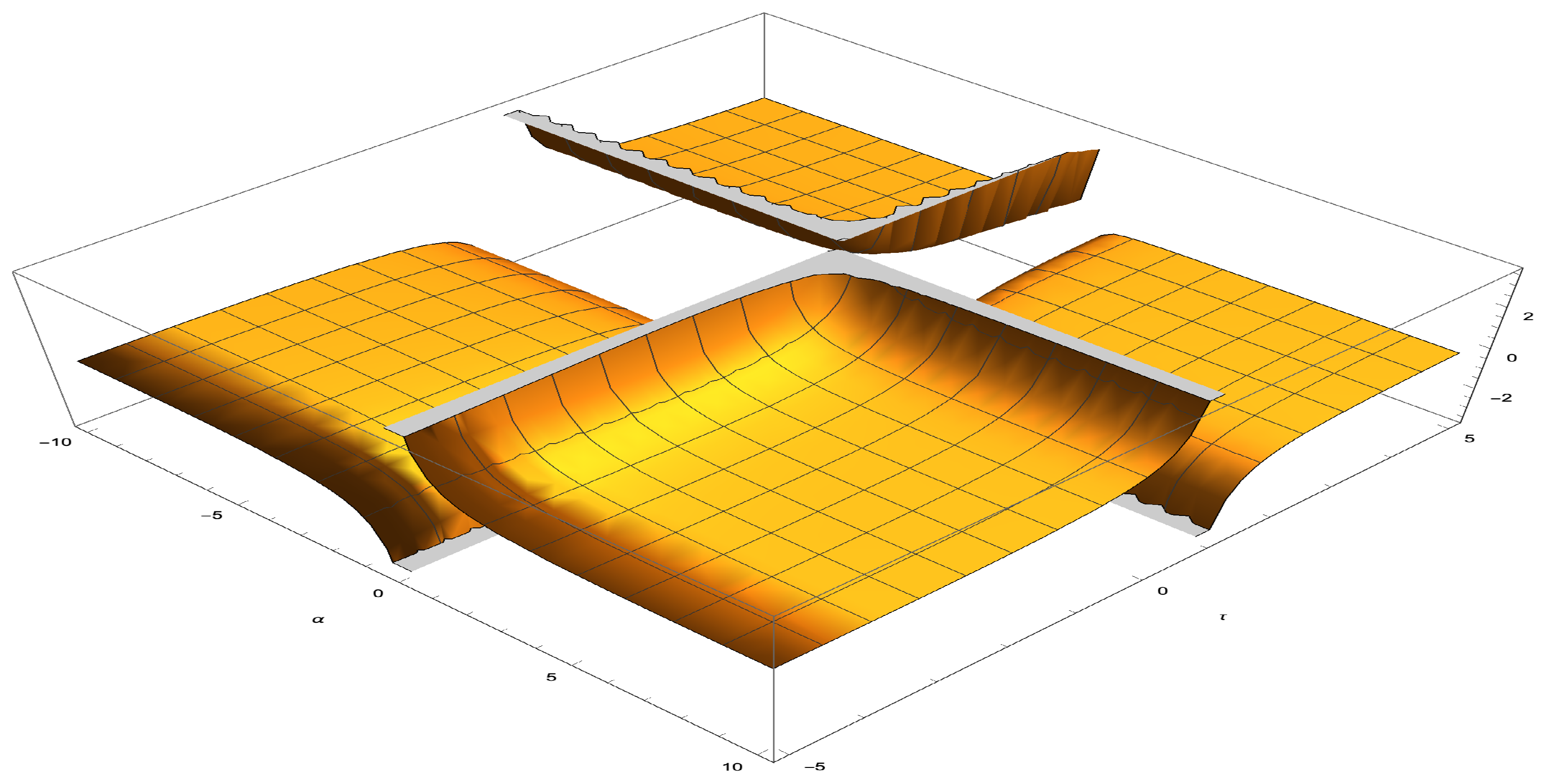 Symmetry 12 01201 g003 Symmetry 12 01201 g003