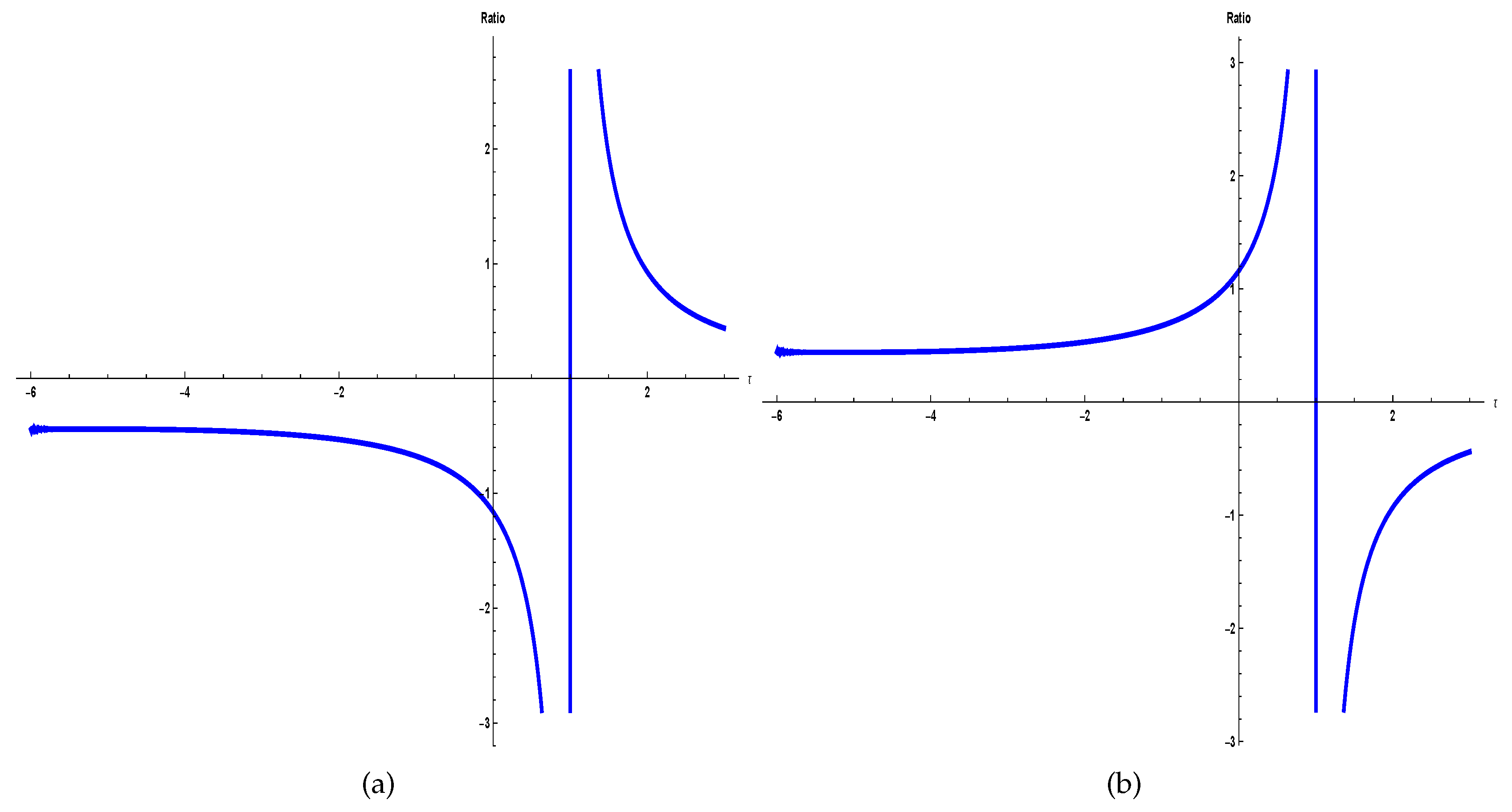 Symmetry 12 01201 g004 Symmetry 12 01201 g004