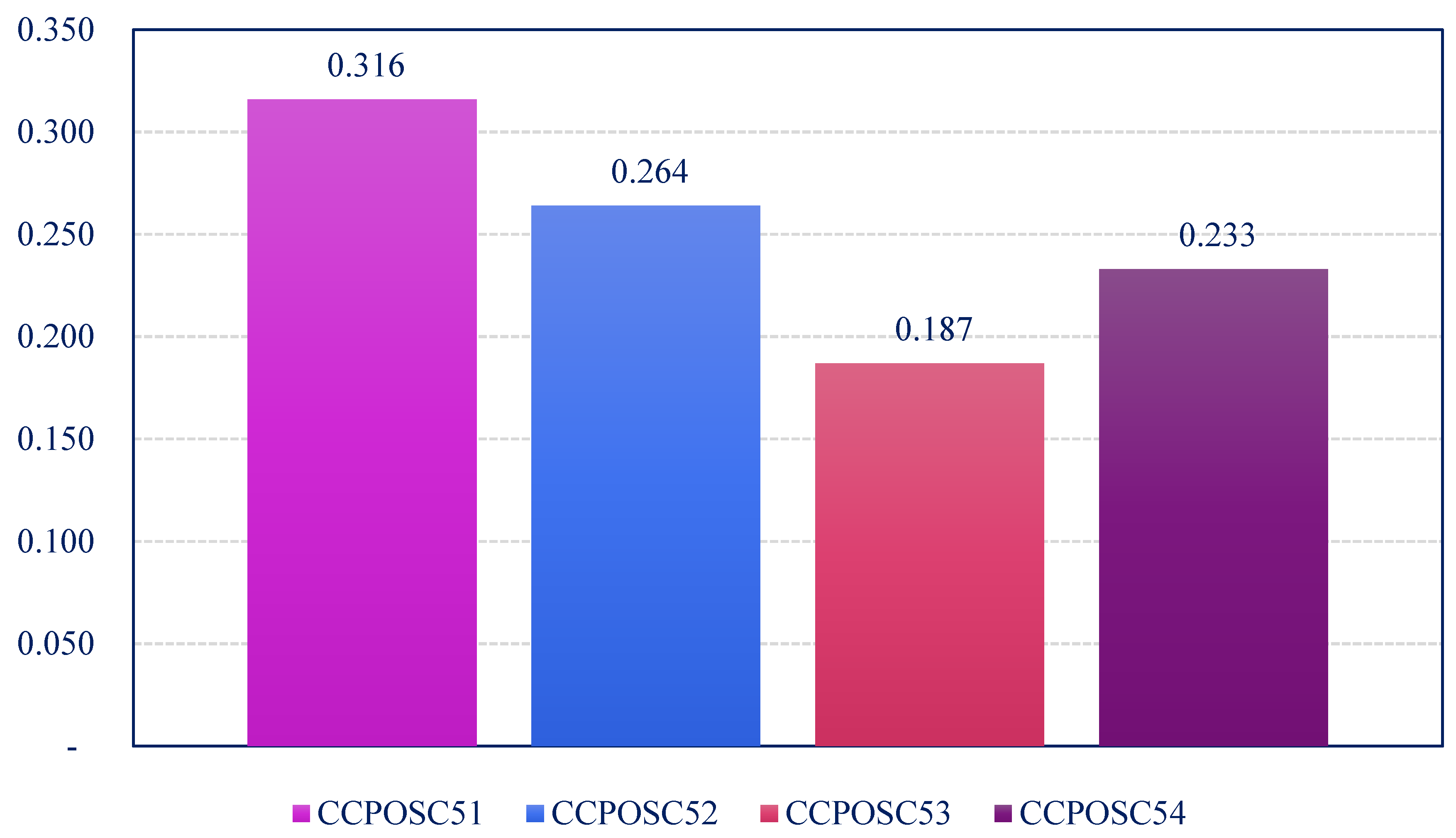 Symmetry 12 01203 g009 Symmetry 12 01203 g009