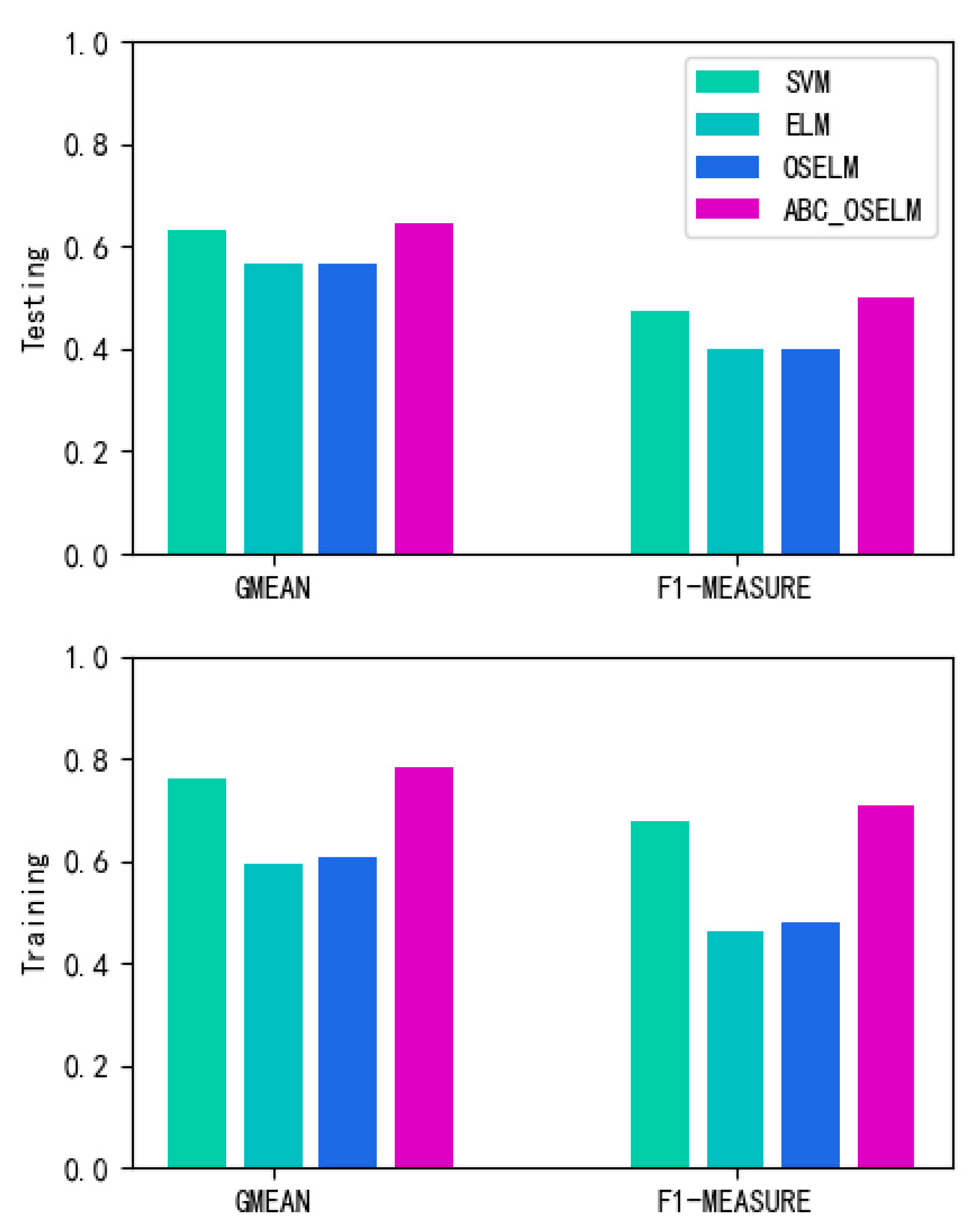 Symmetry 12 01204 g006 Symmetry 12 01204 g006