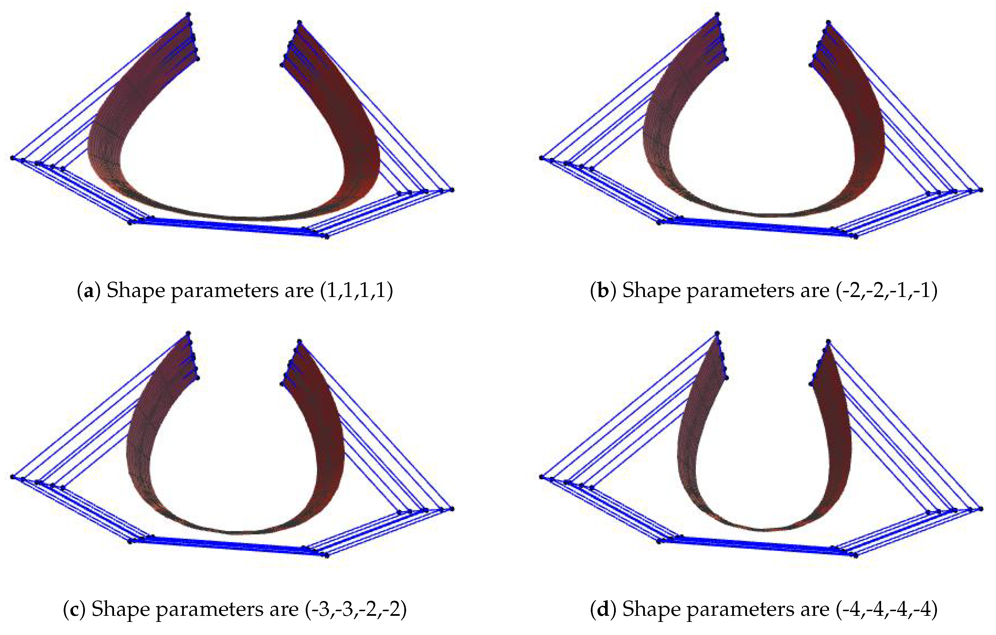 Symmetry 12 01205 g002a