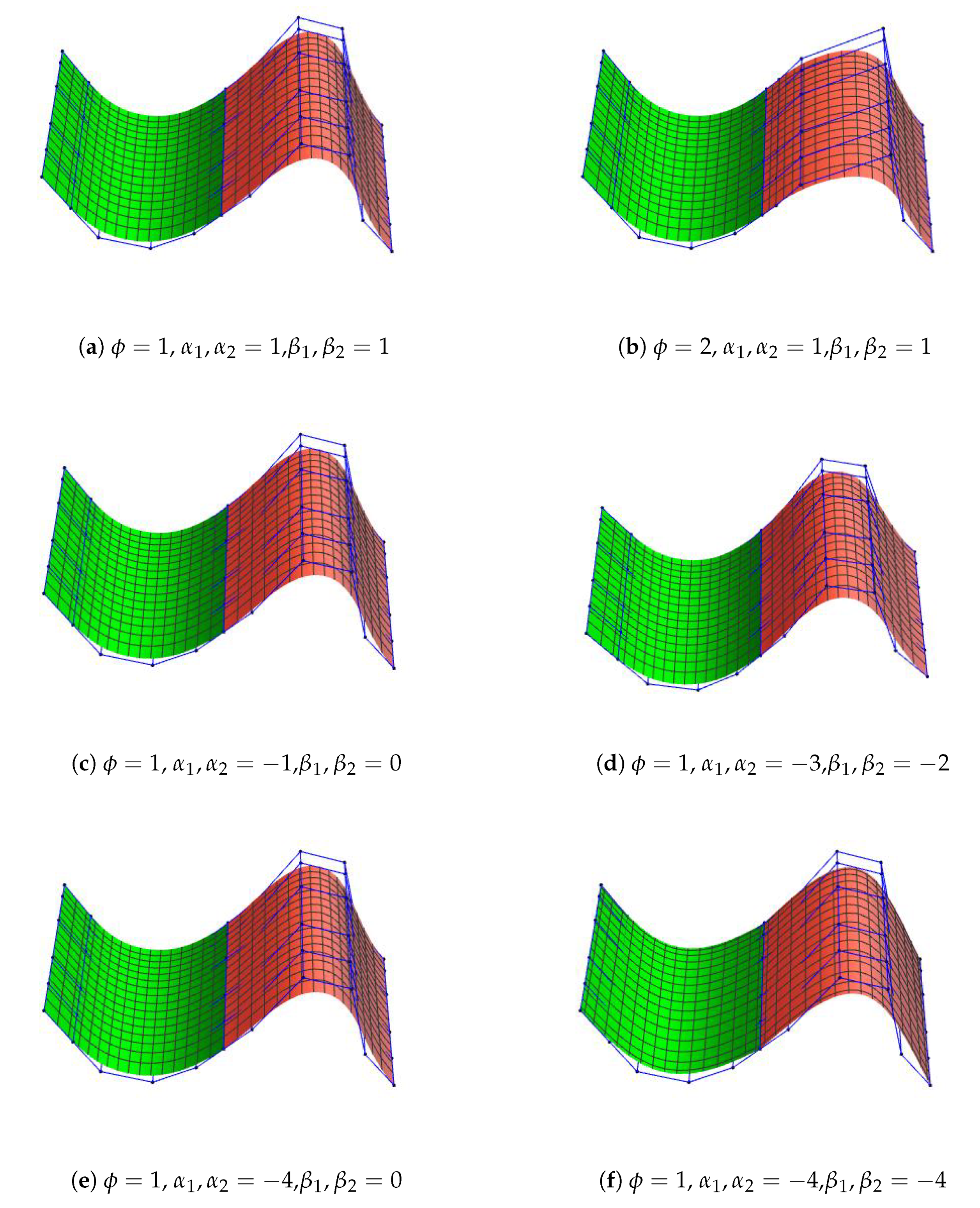 Symmetry 12 01205 g003