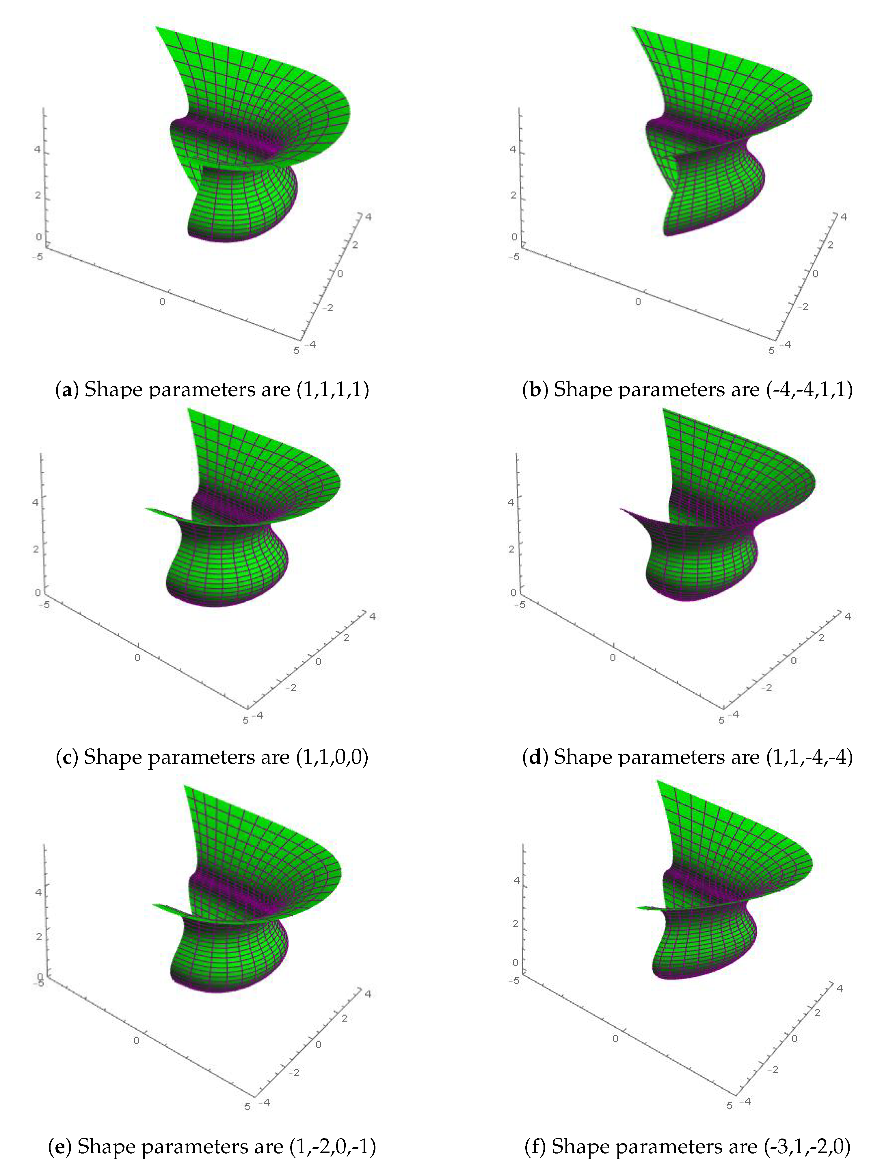 Symmetry 12 01205 g008a