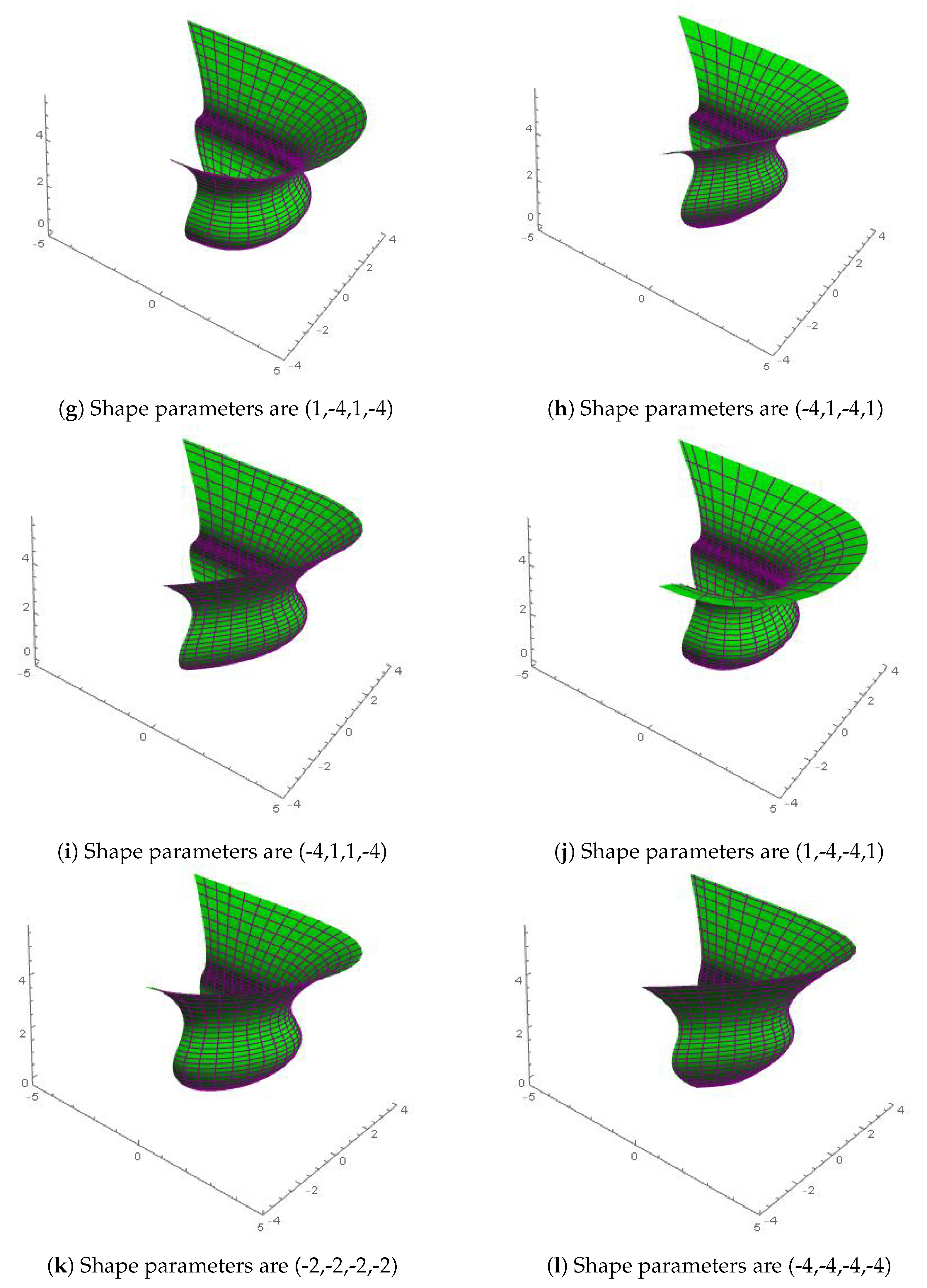 Symmetry 12 01205 g008b