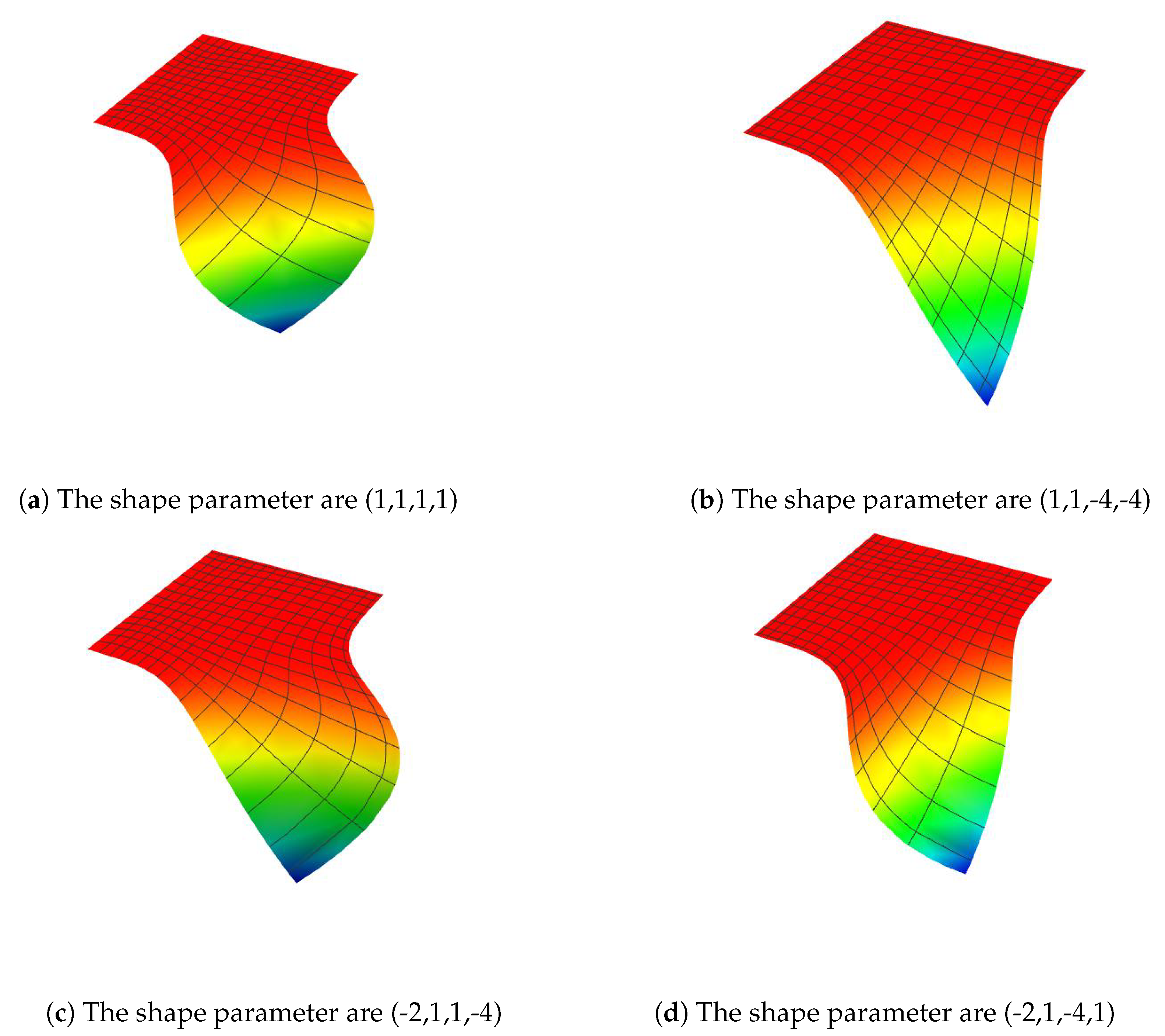 Symmetry 12 01205 g009