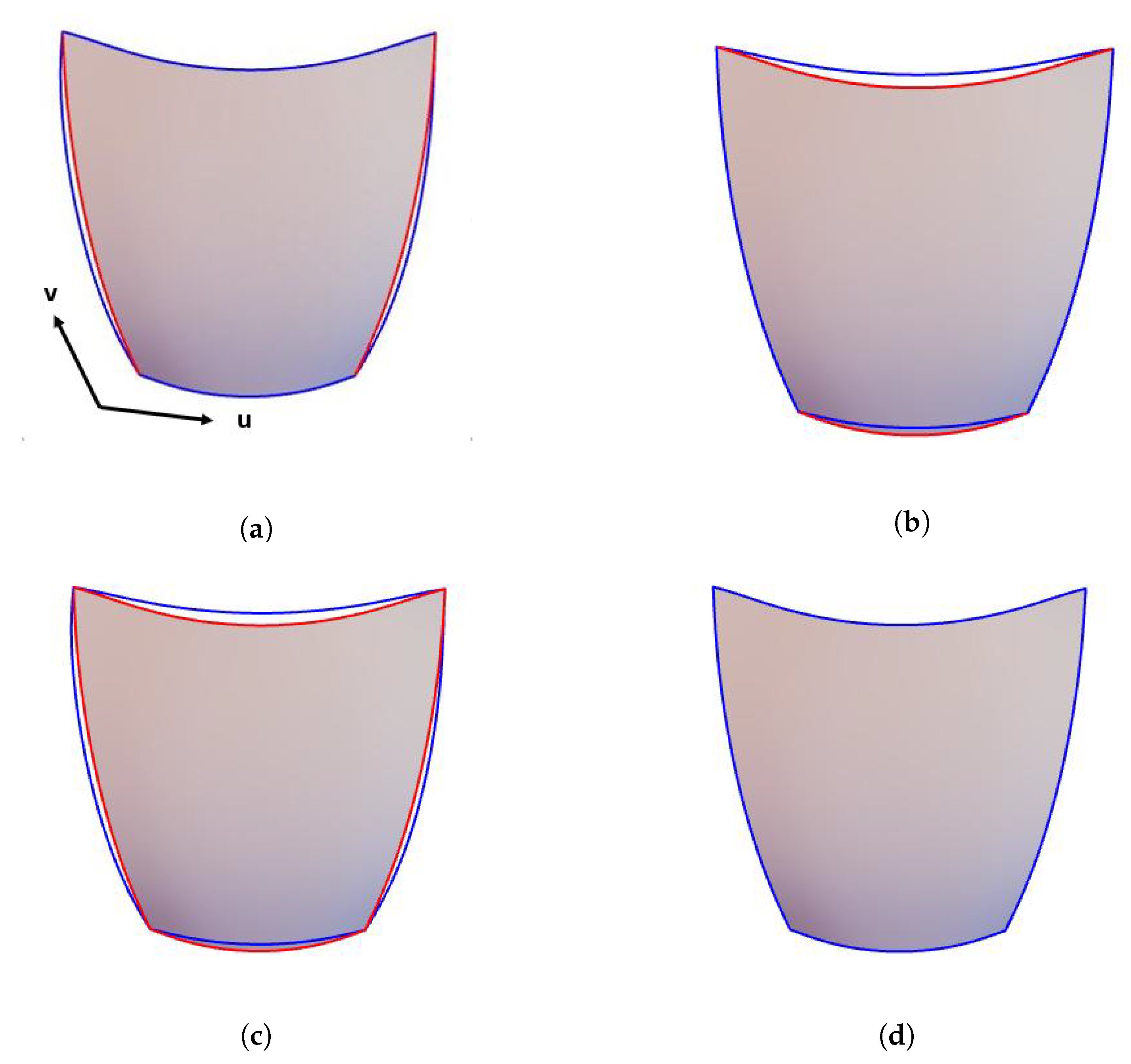Symmetry 12 01205 g010