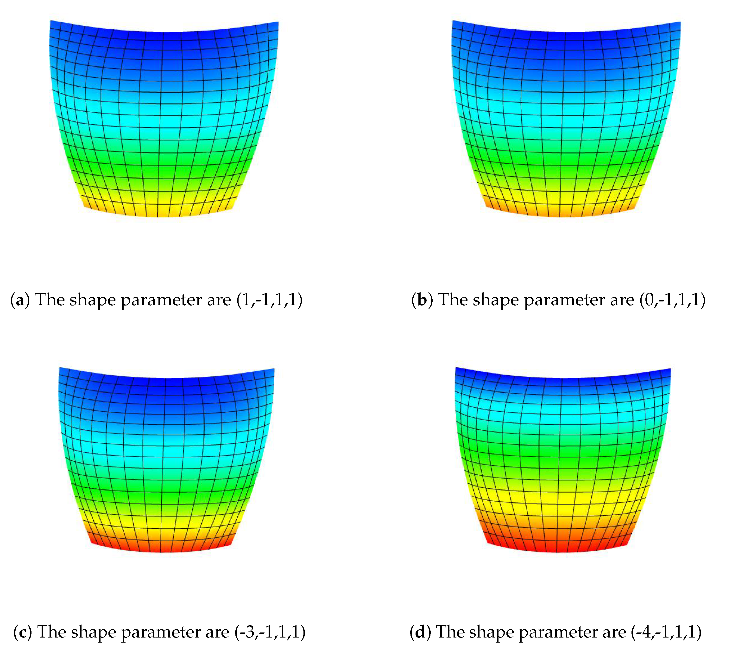 Symmetry 12 01205 g011