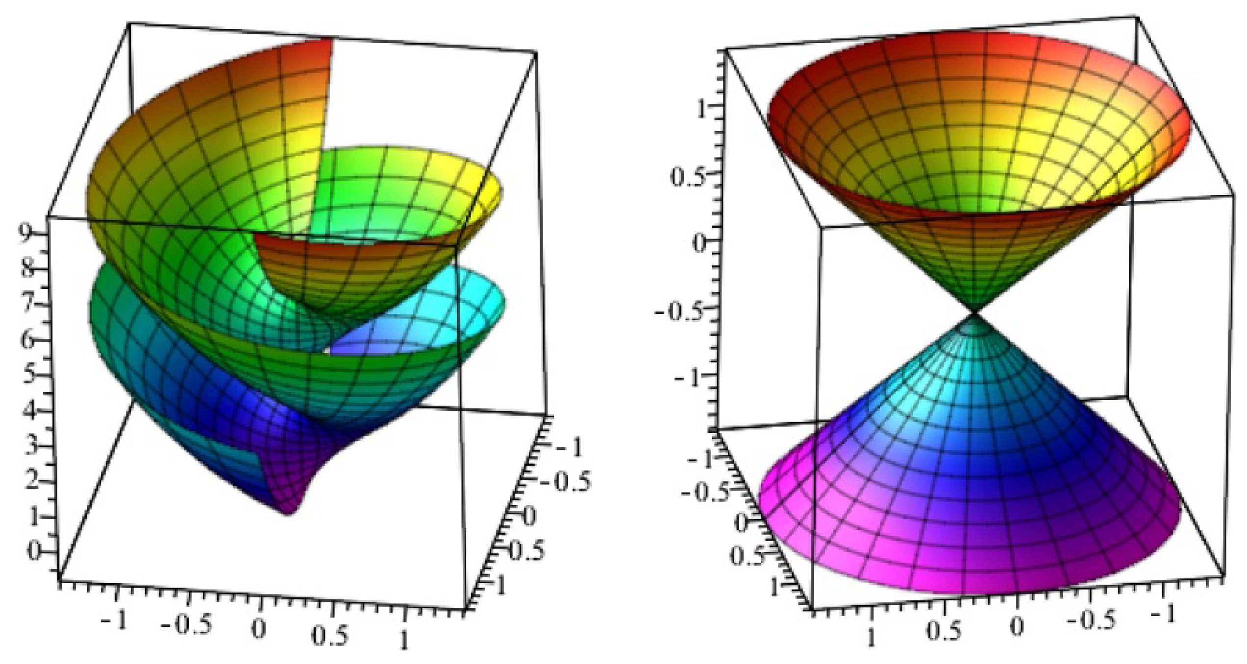 Symmetry 12 01206 g004