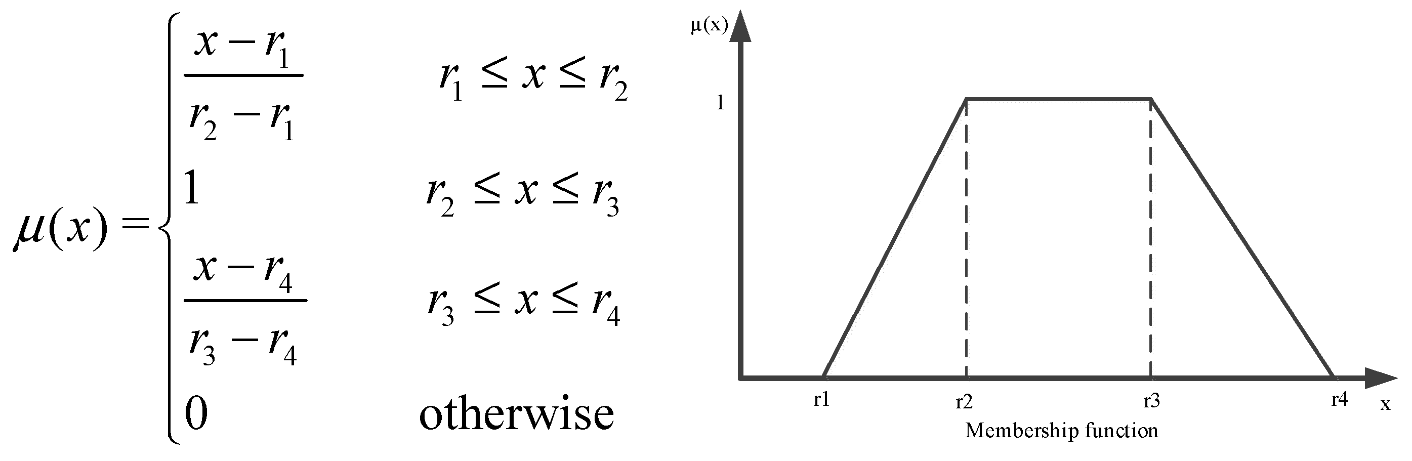 Symmetry 12 01208 g001 Symmetry 12 01208 g001