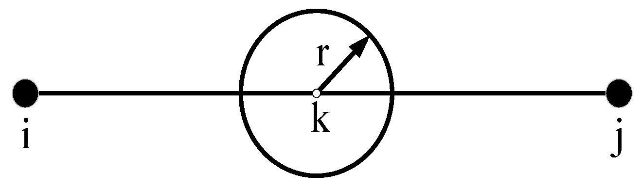 Symmetry 12 01208 g003 Symmetry 12 01208 g003