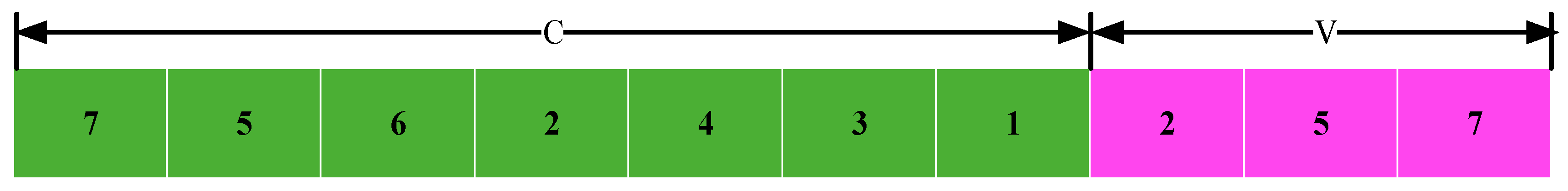 Symmetry 12 01208 g004 Symmetry 12 01208 g004