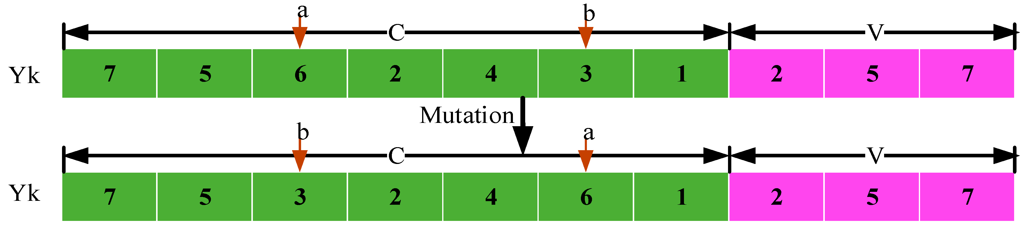 Symmetry 12 01208 g006 Symmetry 12 01208 g006
