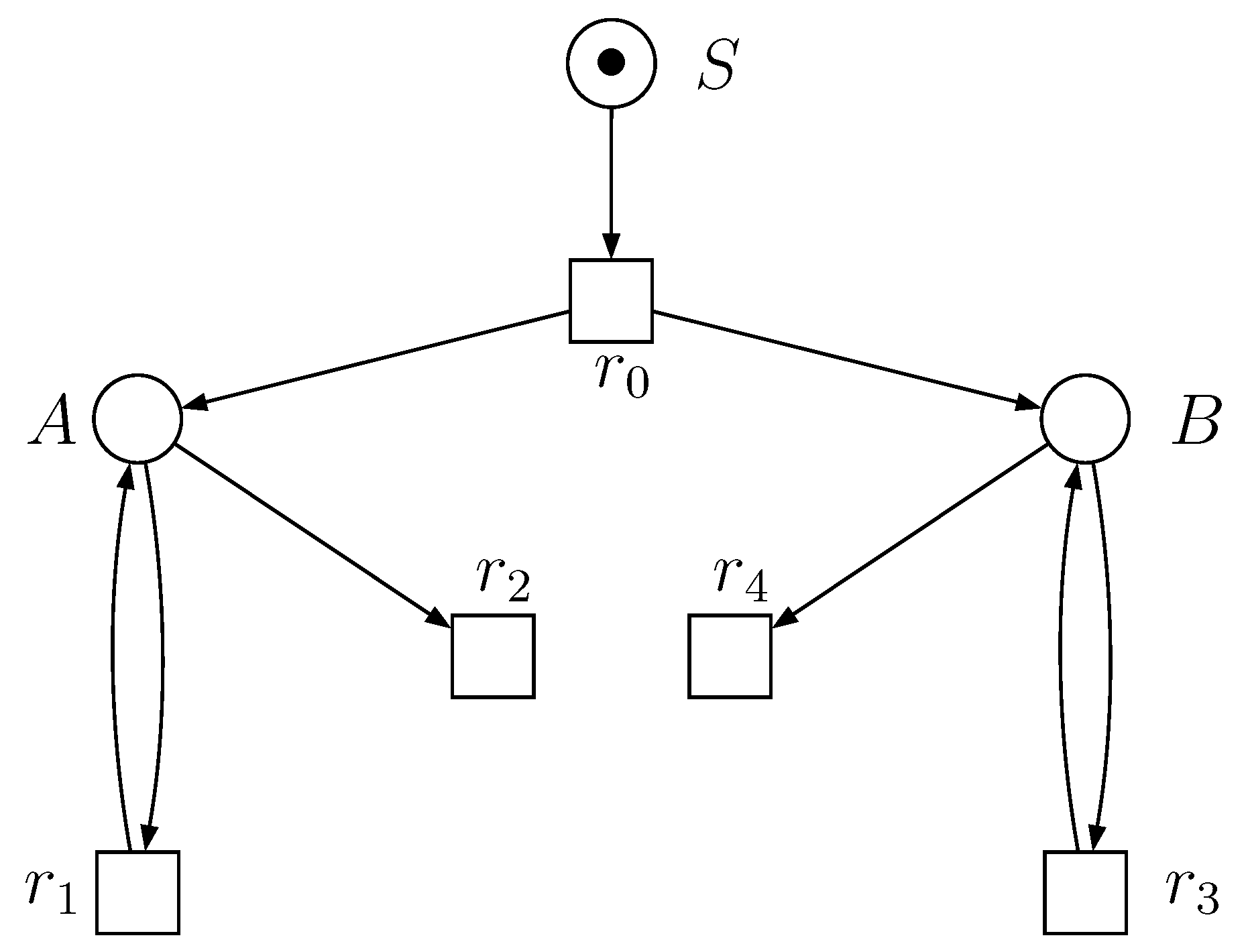 Symmetry 12 01209 g001