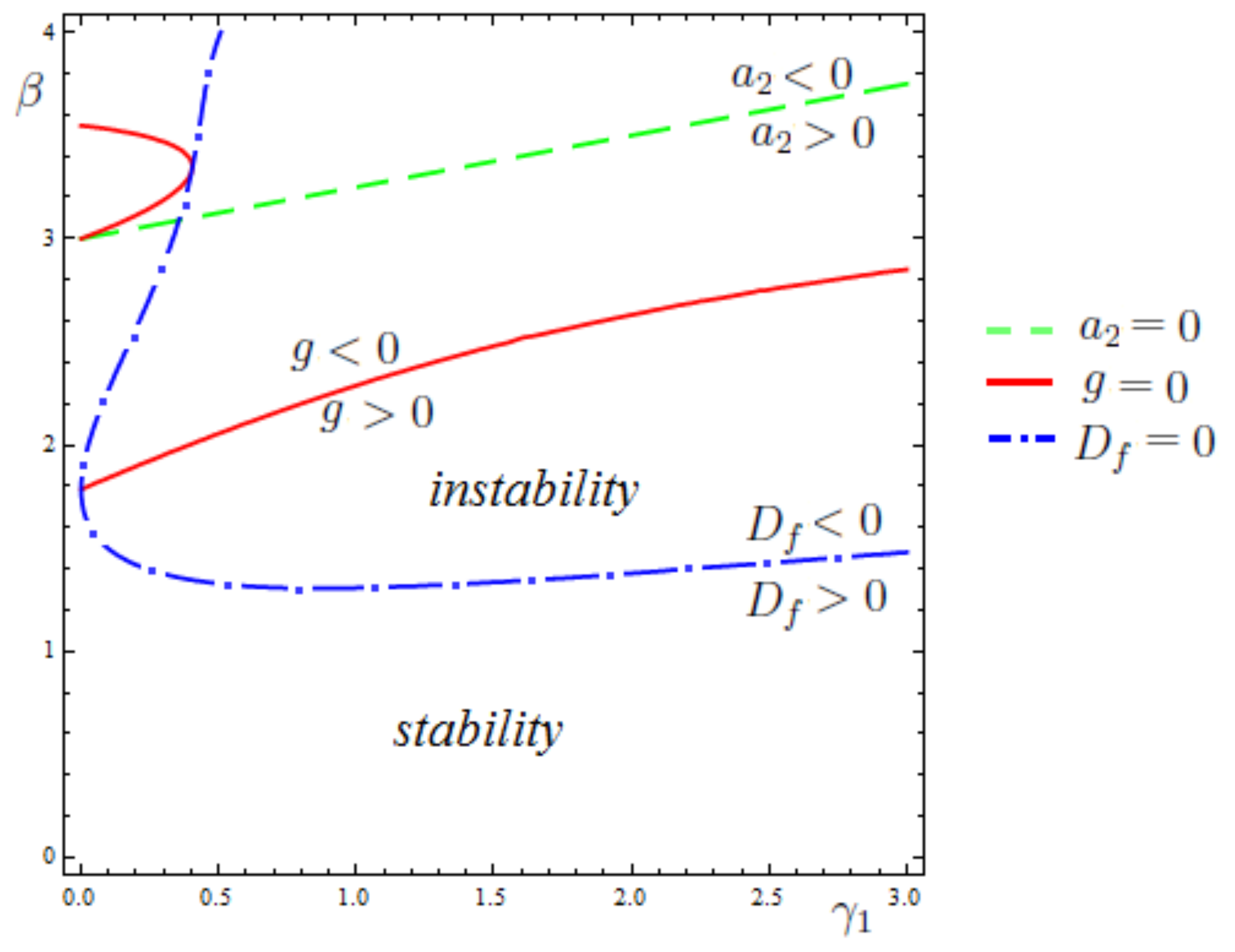 Symmetry 12 01210 g003 Symmetry 12 01210 g003