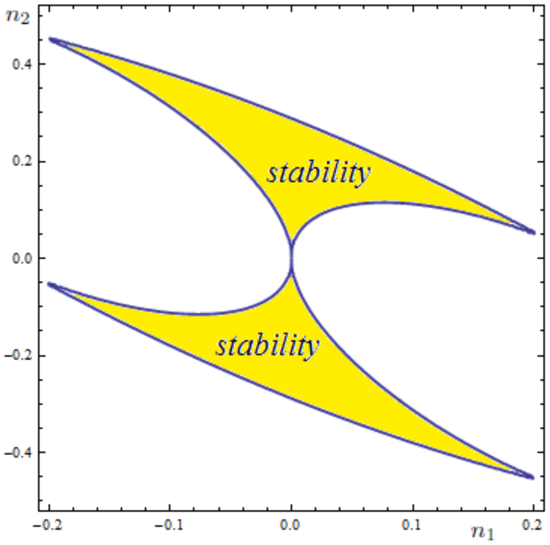 Symmetry 12 01210 g005 Symmetry 12 01210 g005