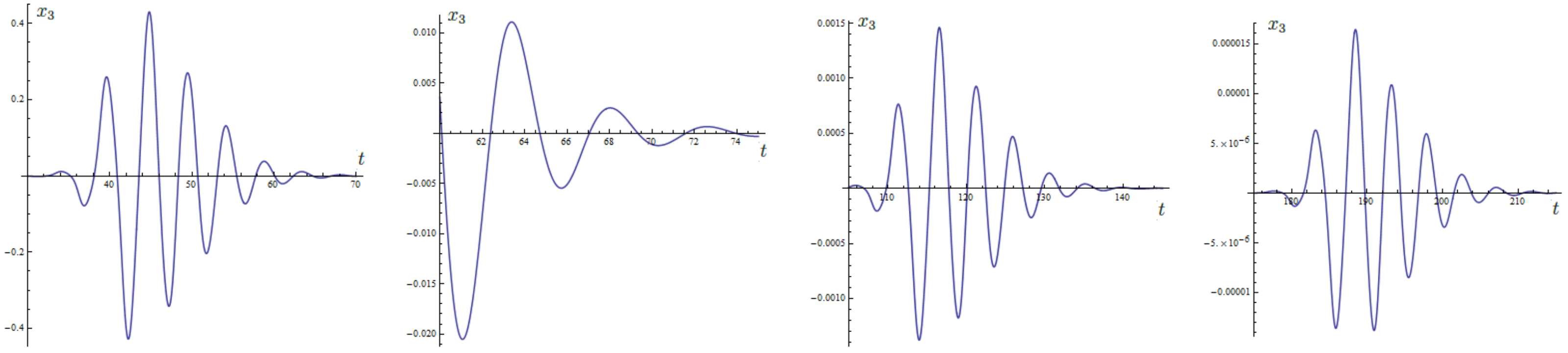 Symmetry 12 01210 g009 Symmetry 12 01210 g009