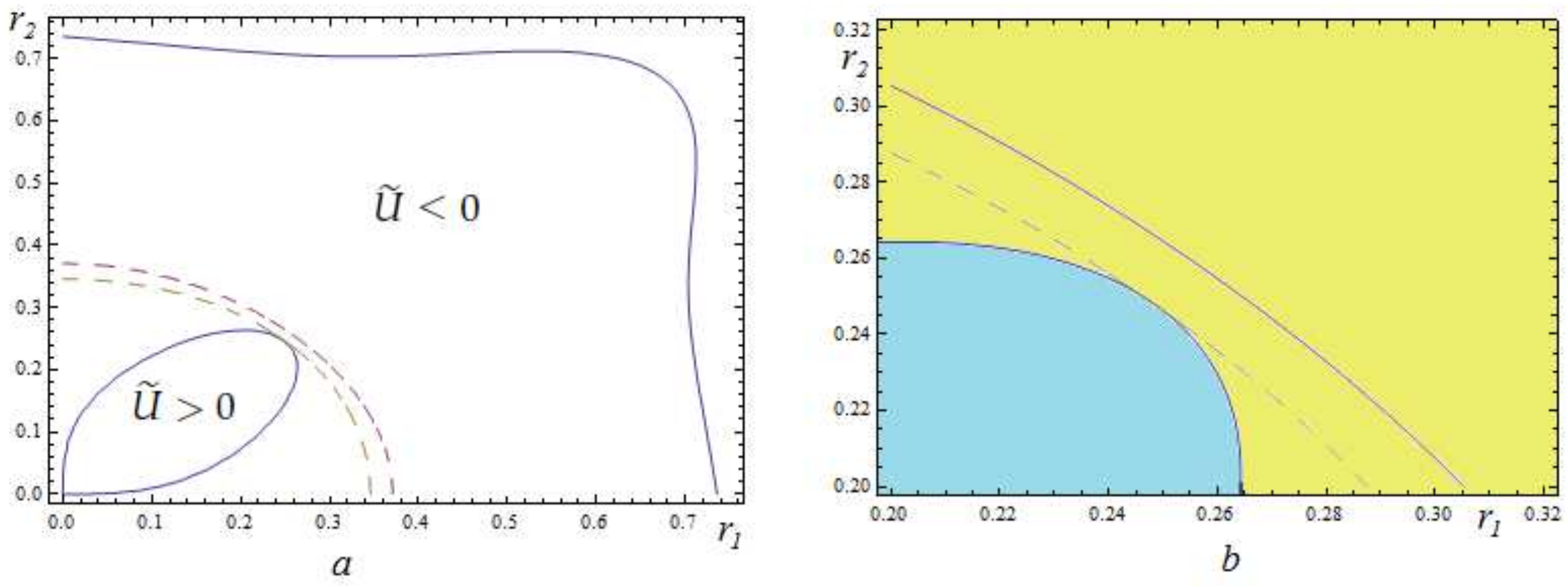 Symmetry 12 01210 g011 Symmetry 12 01210 g011
