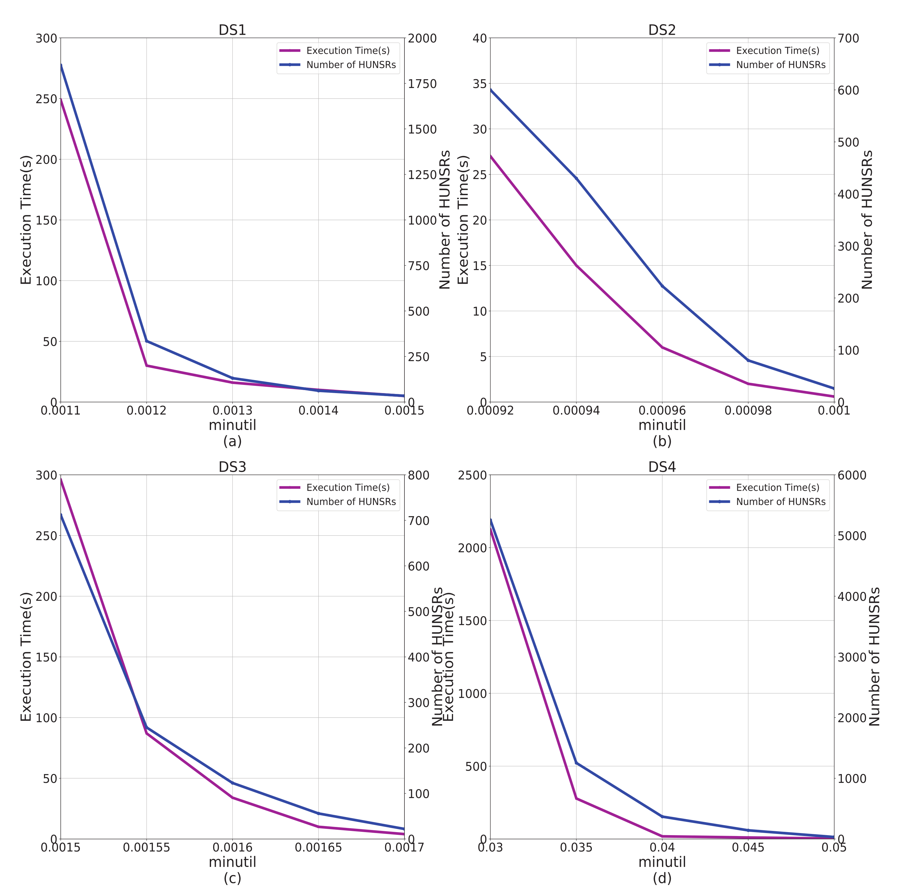 Symmetry 12 01211 g002