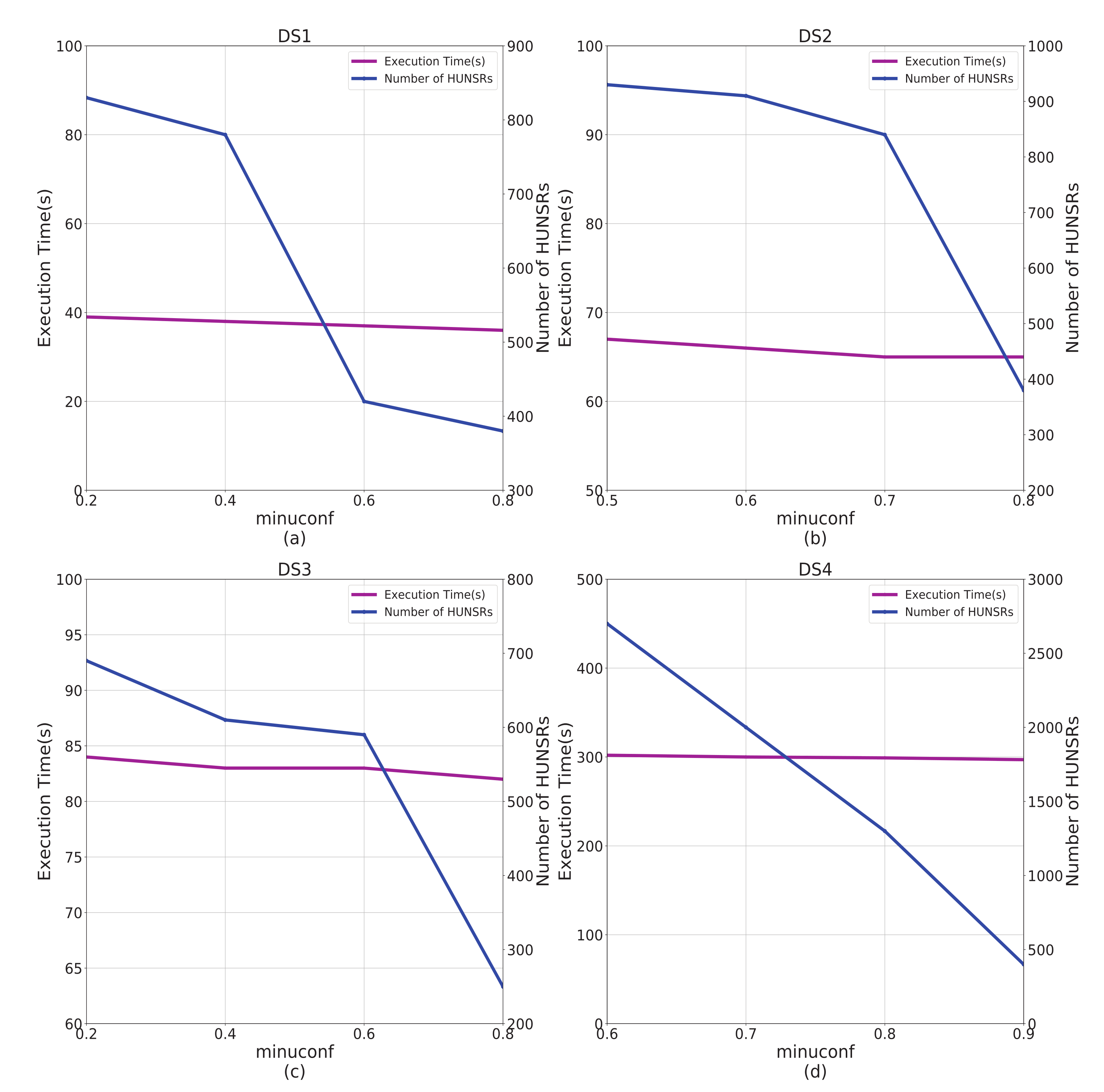 Symmetry 12 01211 g003