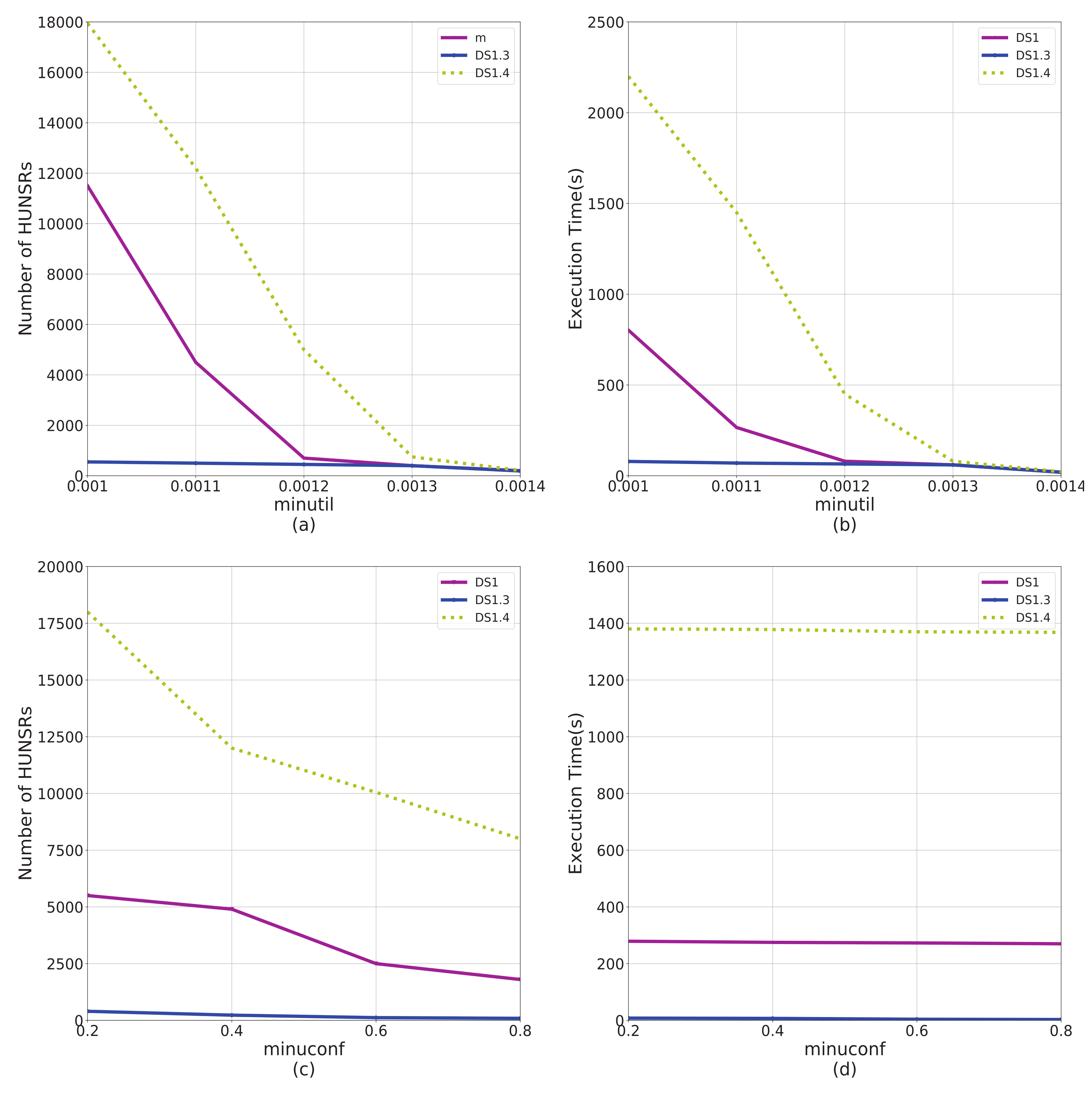 Symmetry 12 01211 g005