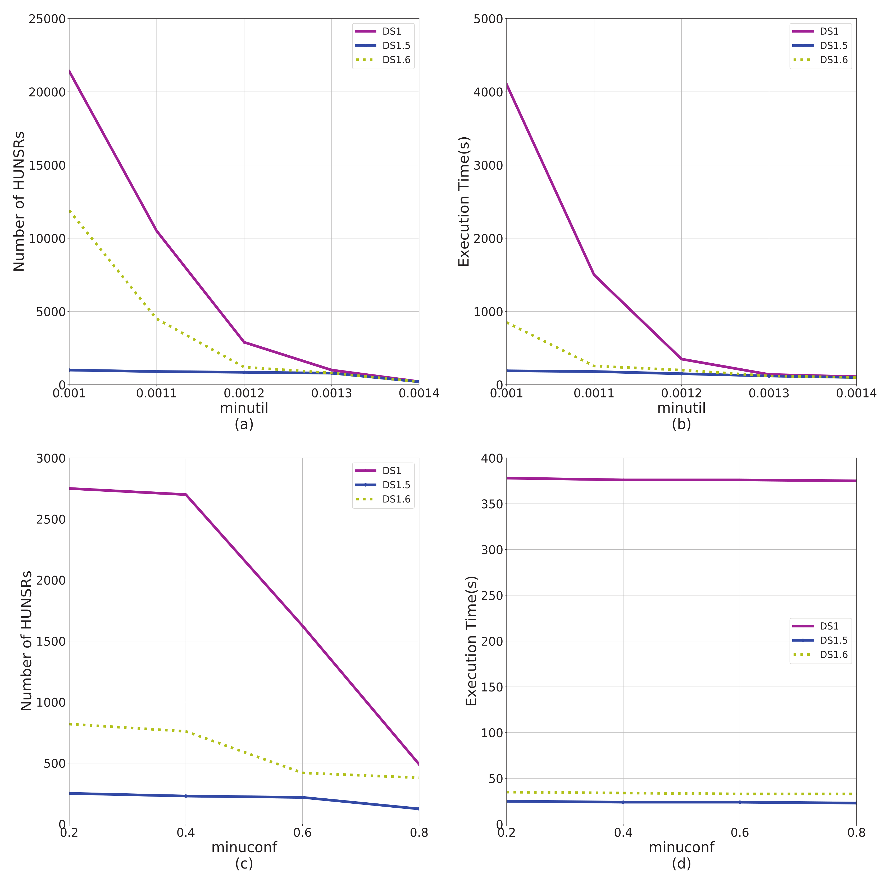 Symmetry 12 01211 g006