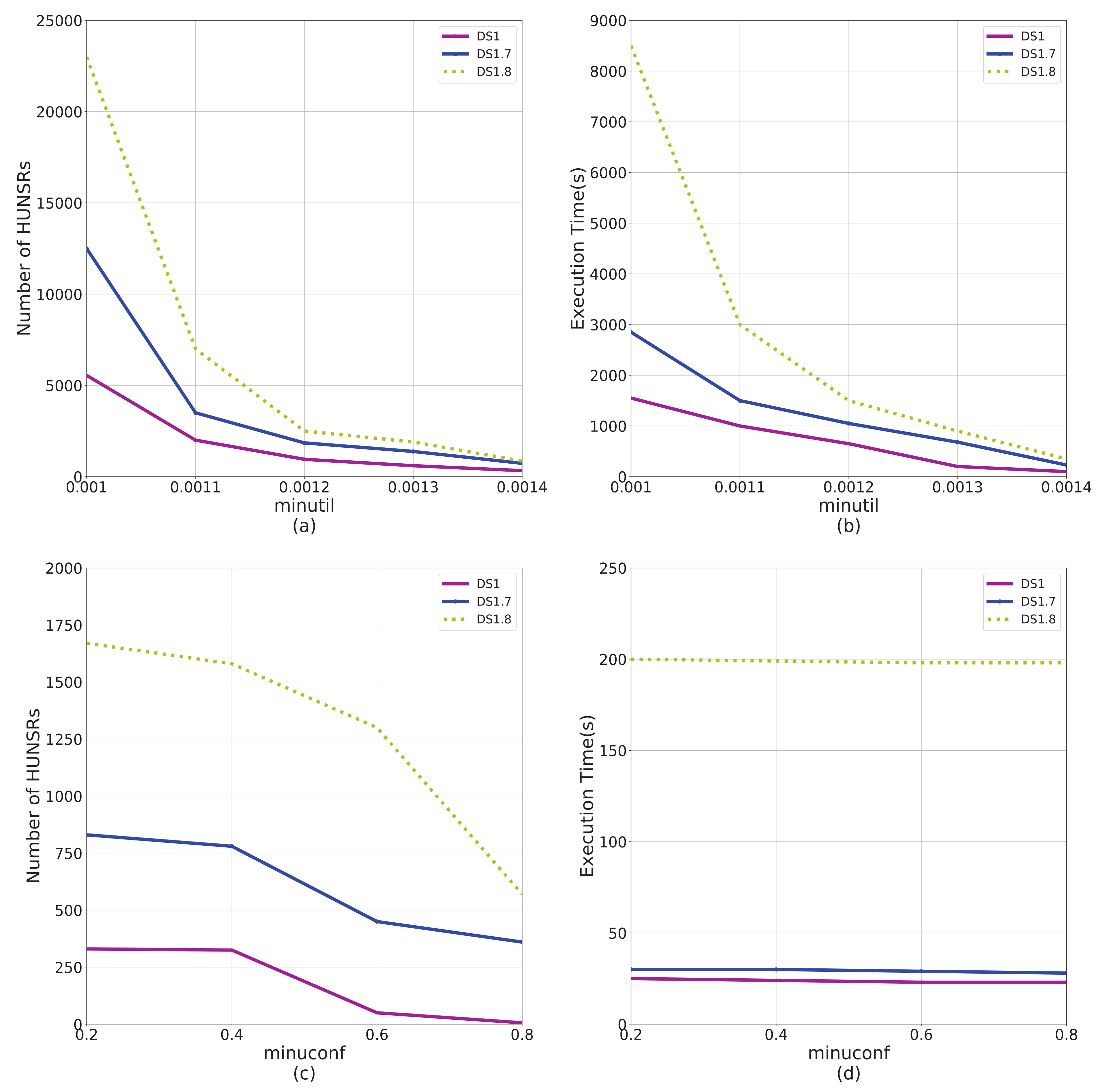Symmetry 12 01211 g007