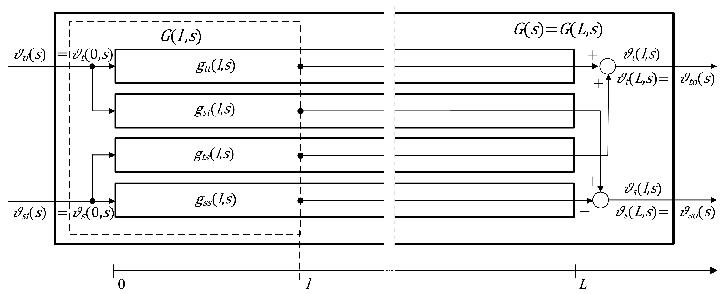 Symmetry 12 01212 g003