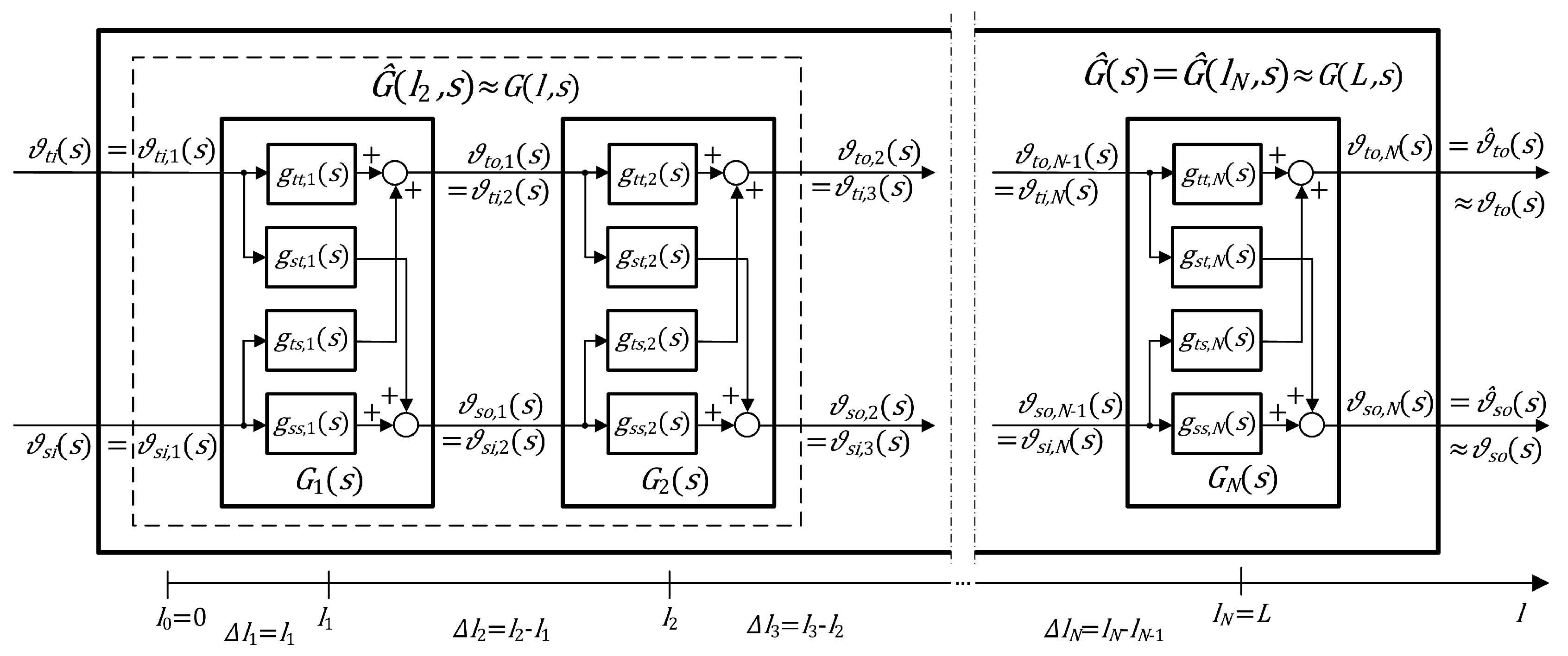 Symmetry 12 01212 g004
