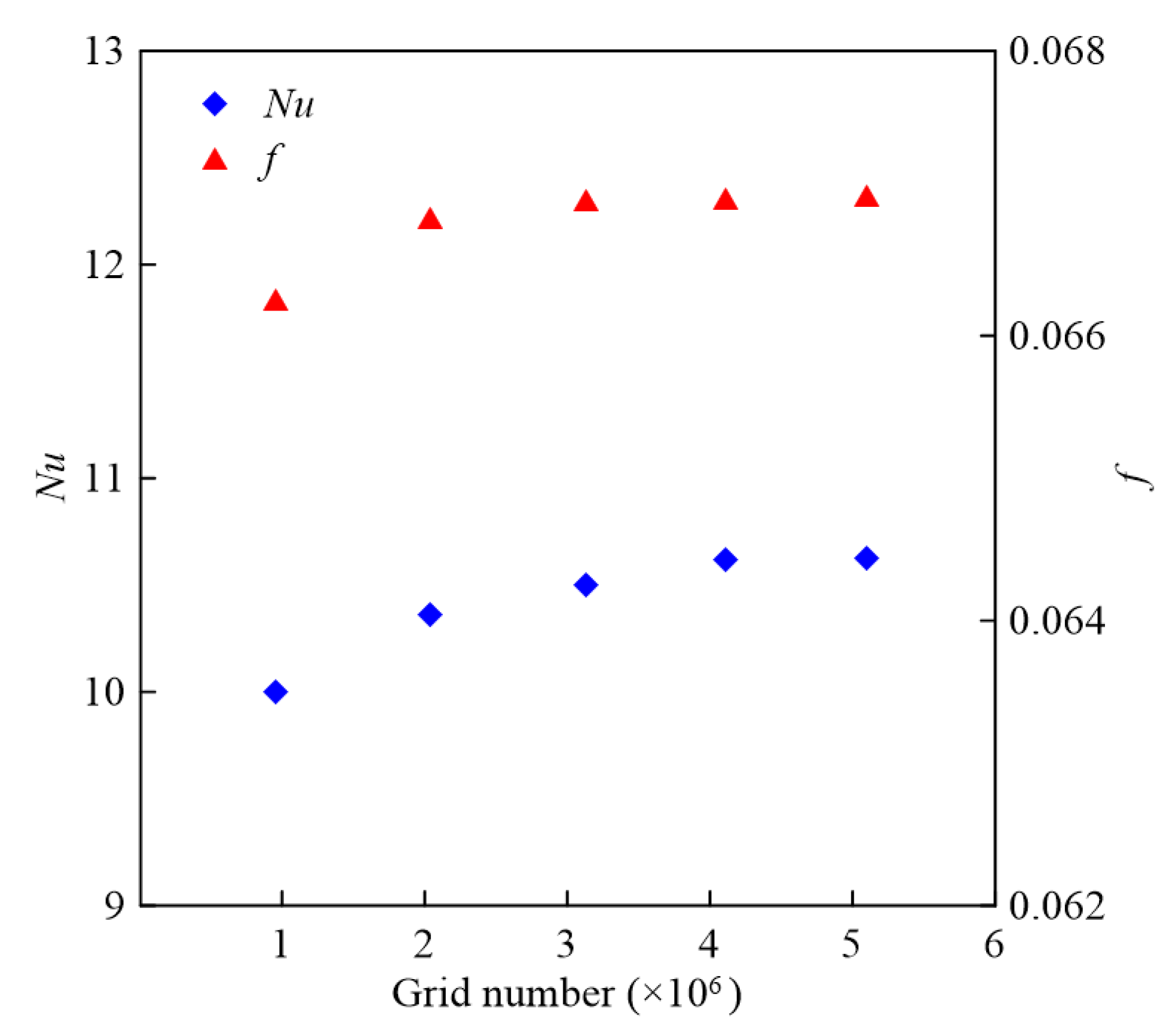 Symmetry 12 01213 g002 Symmetry 12 01213 g002