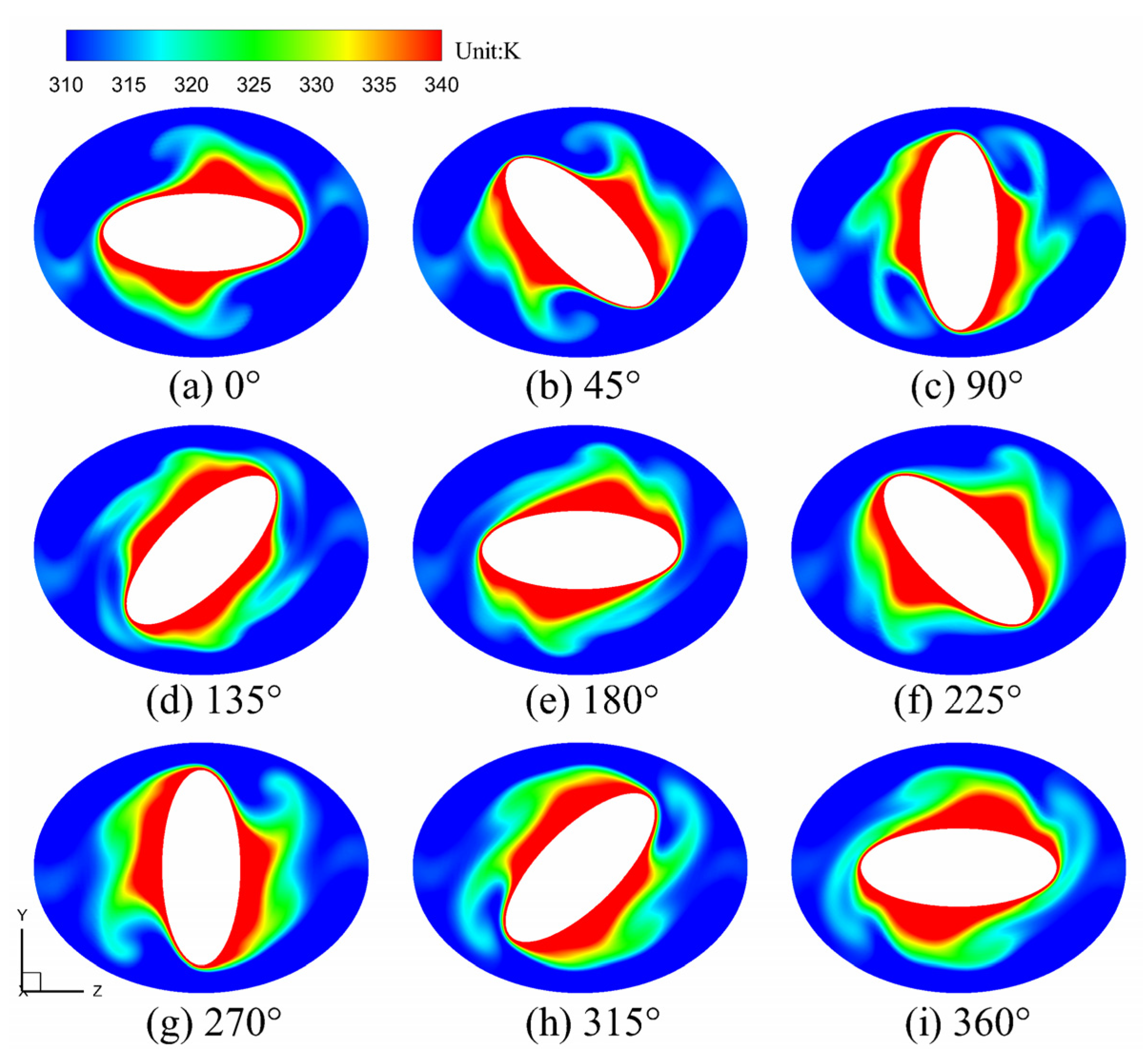 Symmetry 12 01213 g007 Symmetry 12 01213 g007