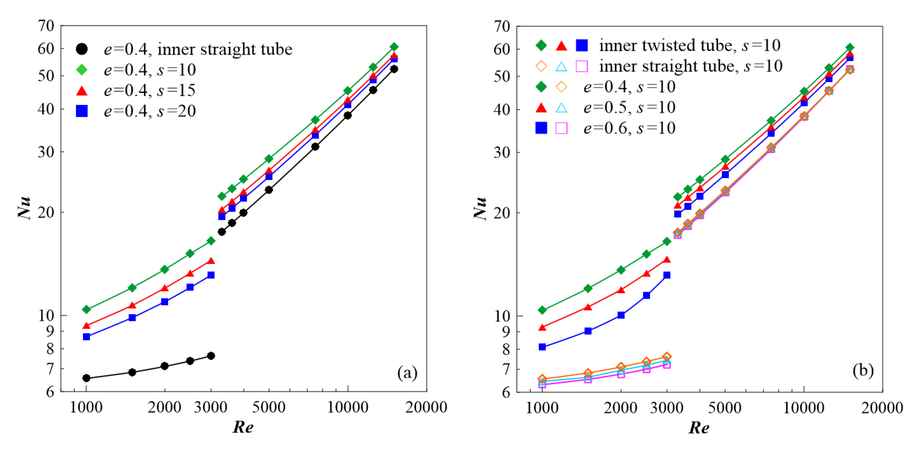 Symmetry 12 01213 g008 Symmetry 12 01213 g008
