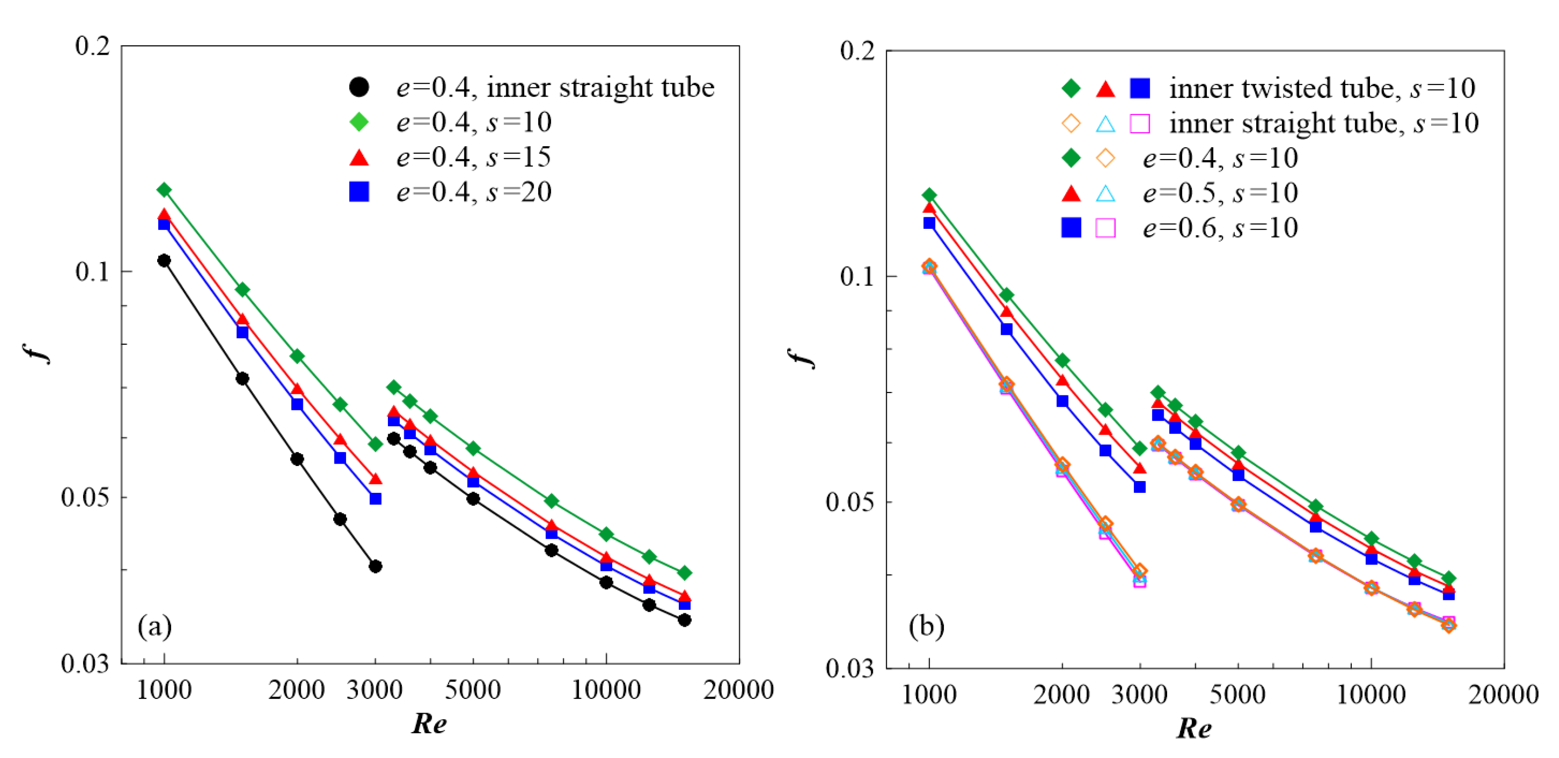 Symmetry 12 01213 g009 Symmetry 12 01213 g009