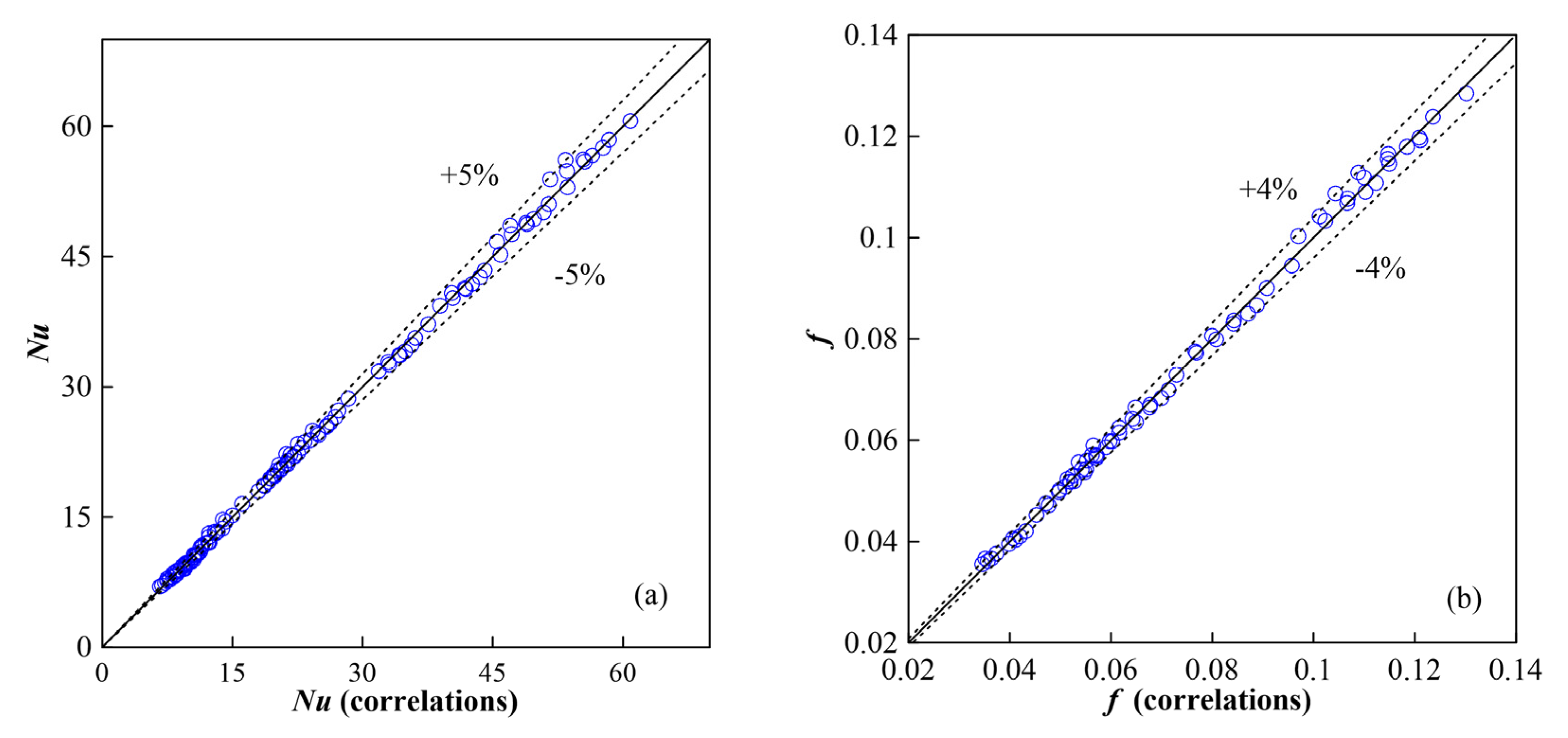 Symmetry 12 01213 g011 Symmetry 12 01213 g011