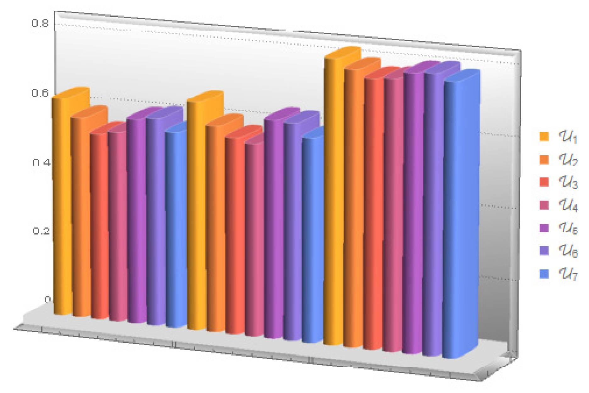 Symmetry 12 01215 g004 Symmetry 12 01215 g004