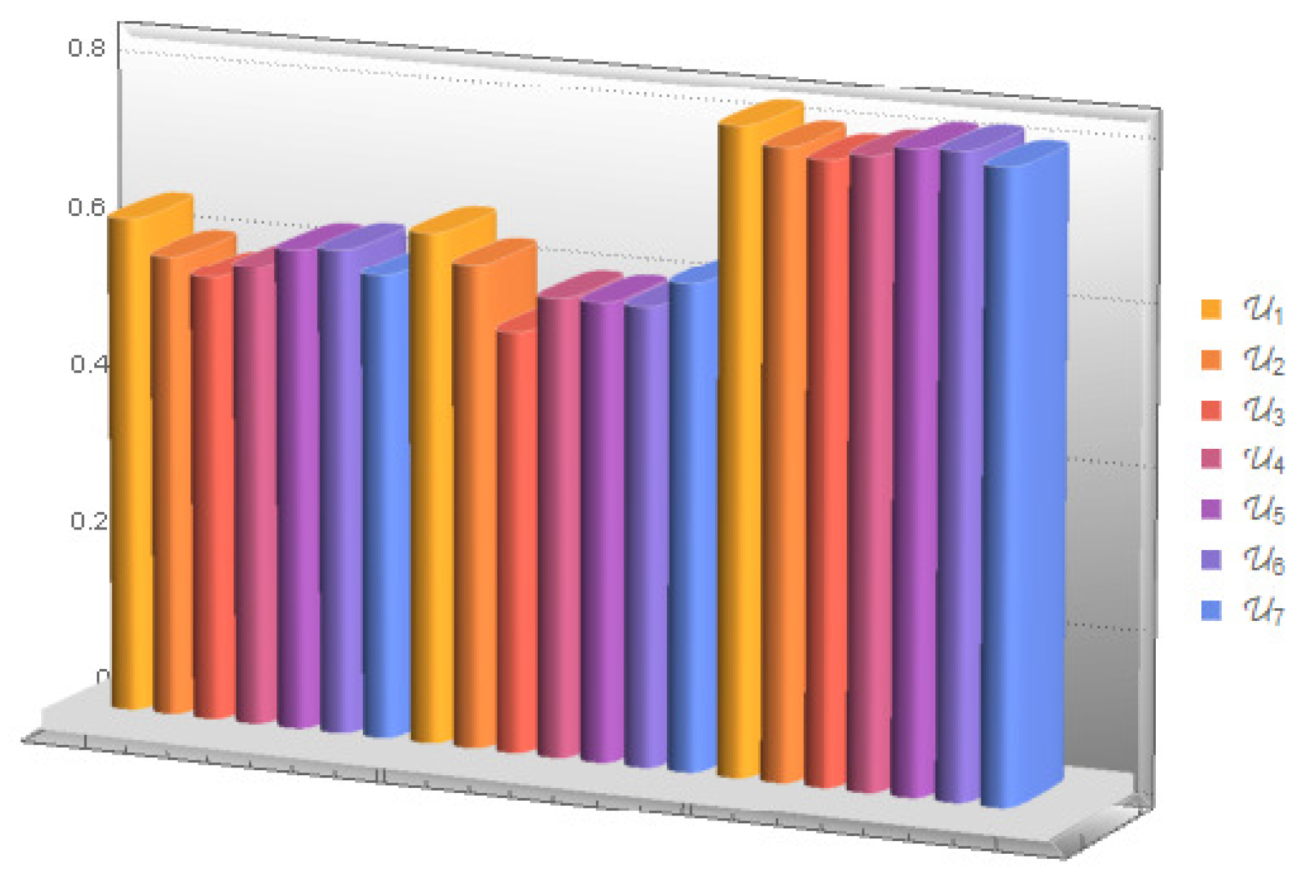 Symmetry 12 01215 g006 Symmetry 12 01215 g006