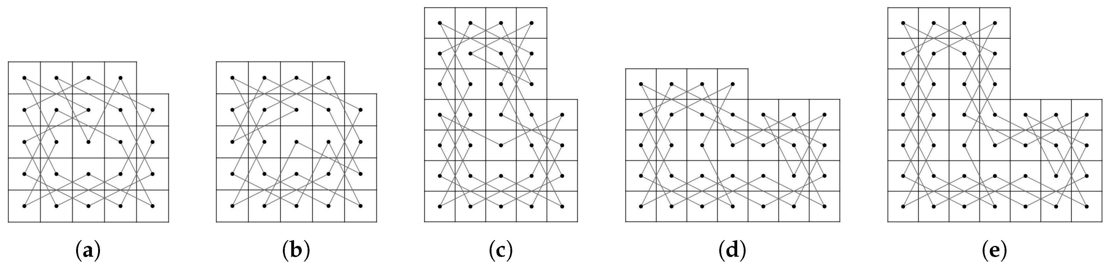 Symmetry 12 01217 g002 Symmetry 12 01217 g002