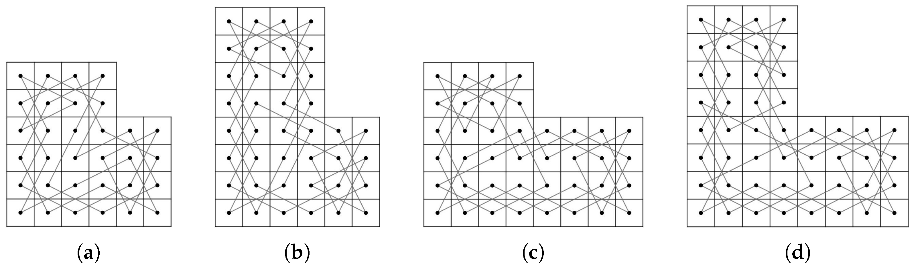 Symmetry 12 01217 g003 Symmetry 12 01217 g003